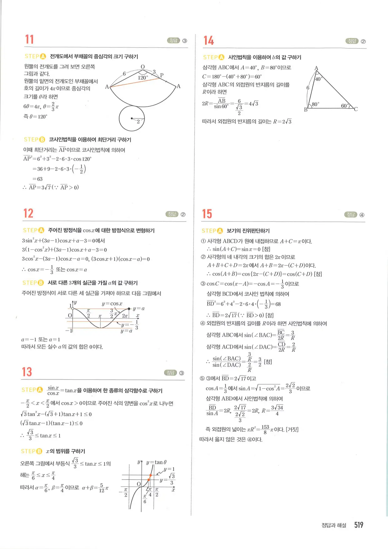 마플 시너지 수학1 답지 519페이지