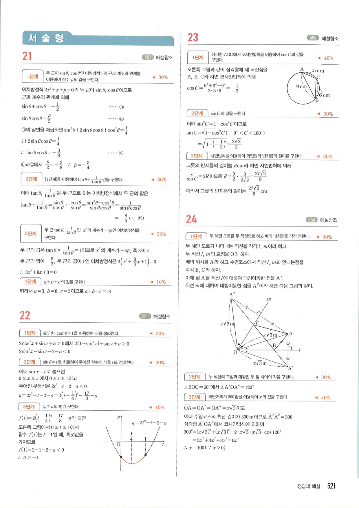 마플 시너지 수학1 답지 521페이지