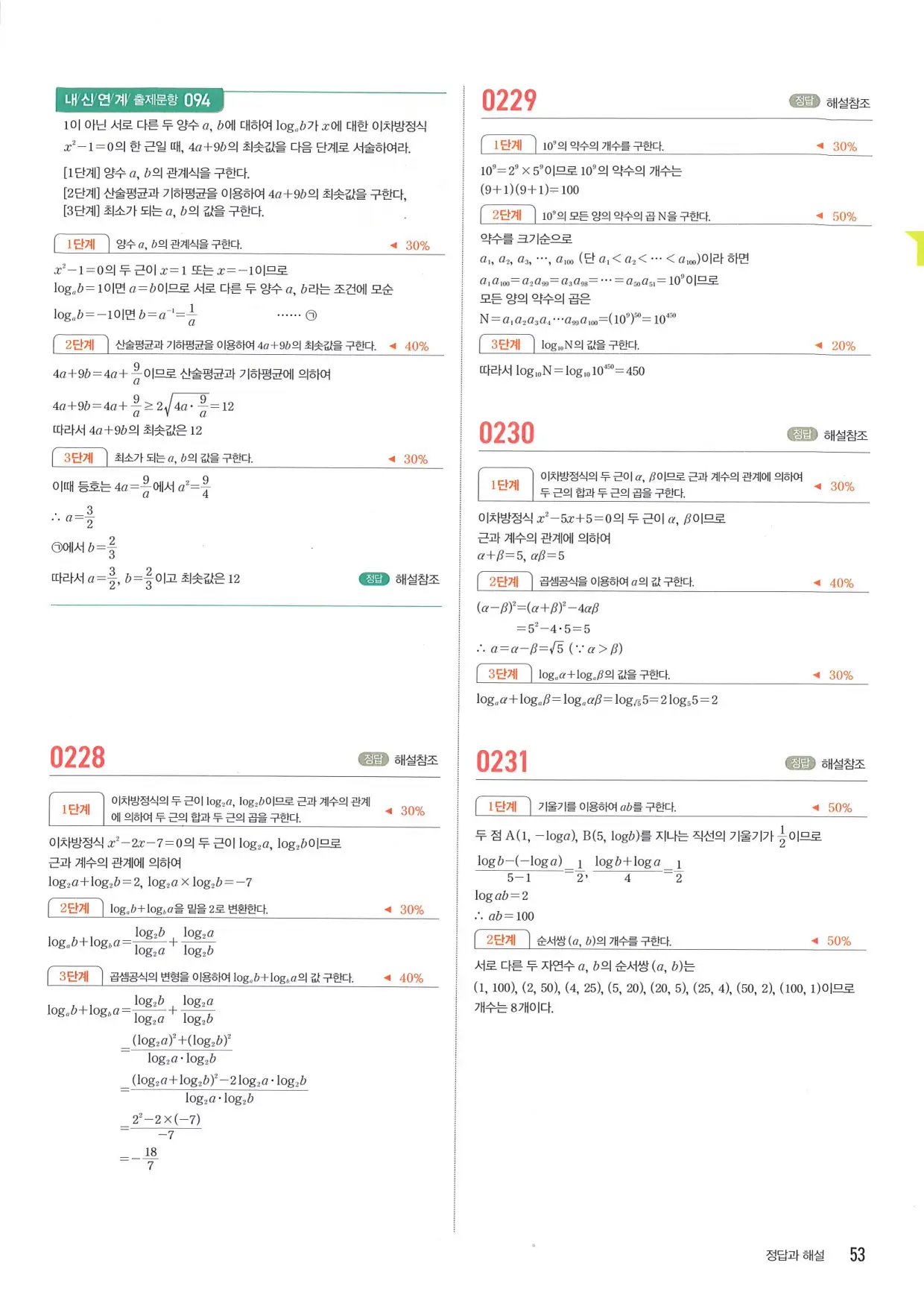 마플 시너지 수학1 답지 53페이지
