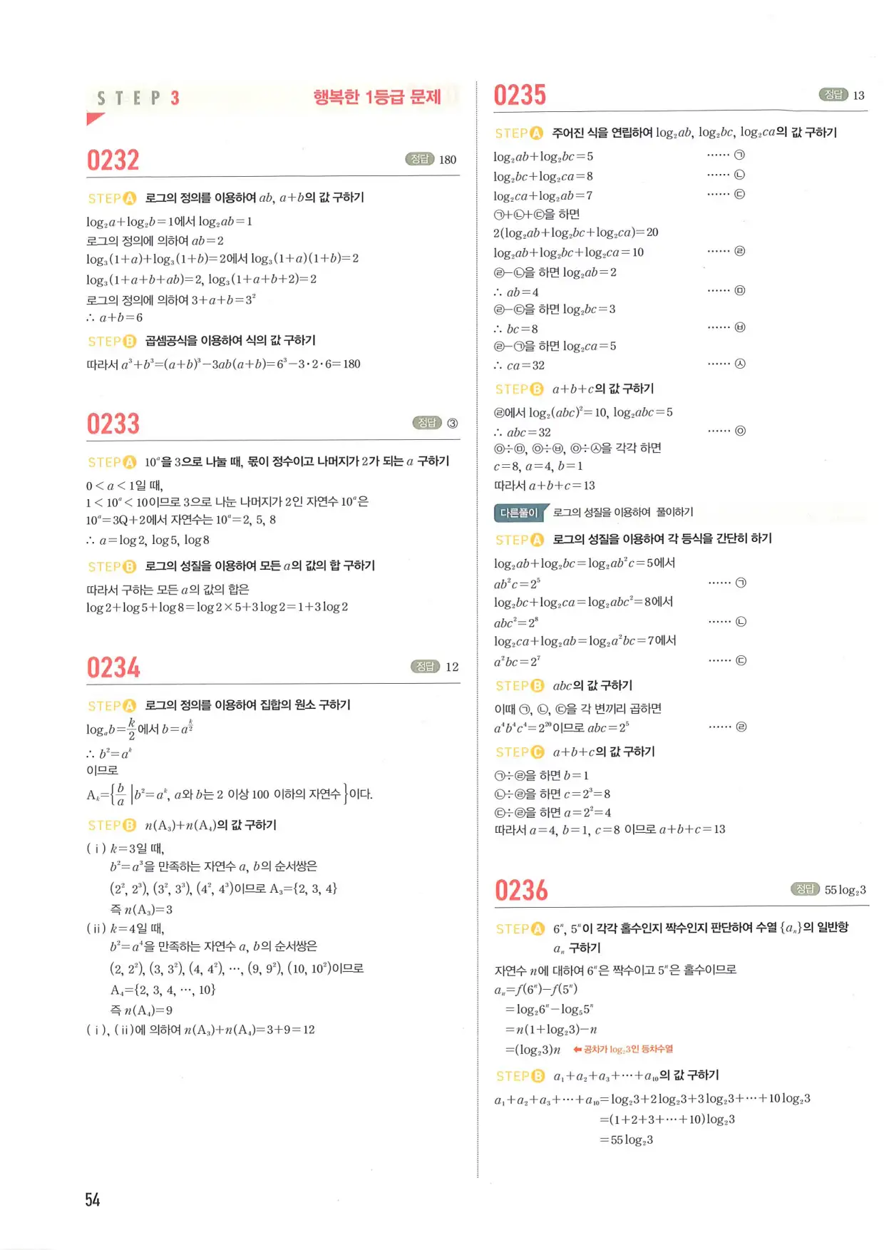 마플 시너지 수학1 답지 54페이지