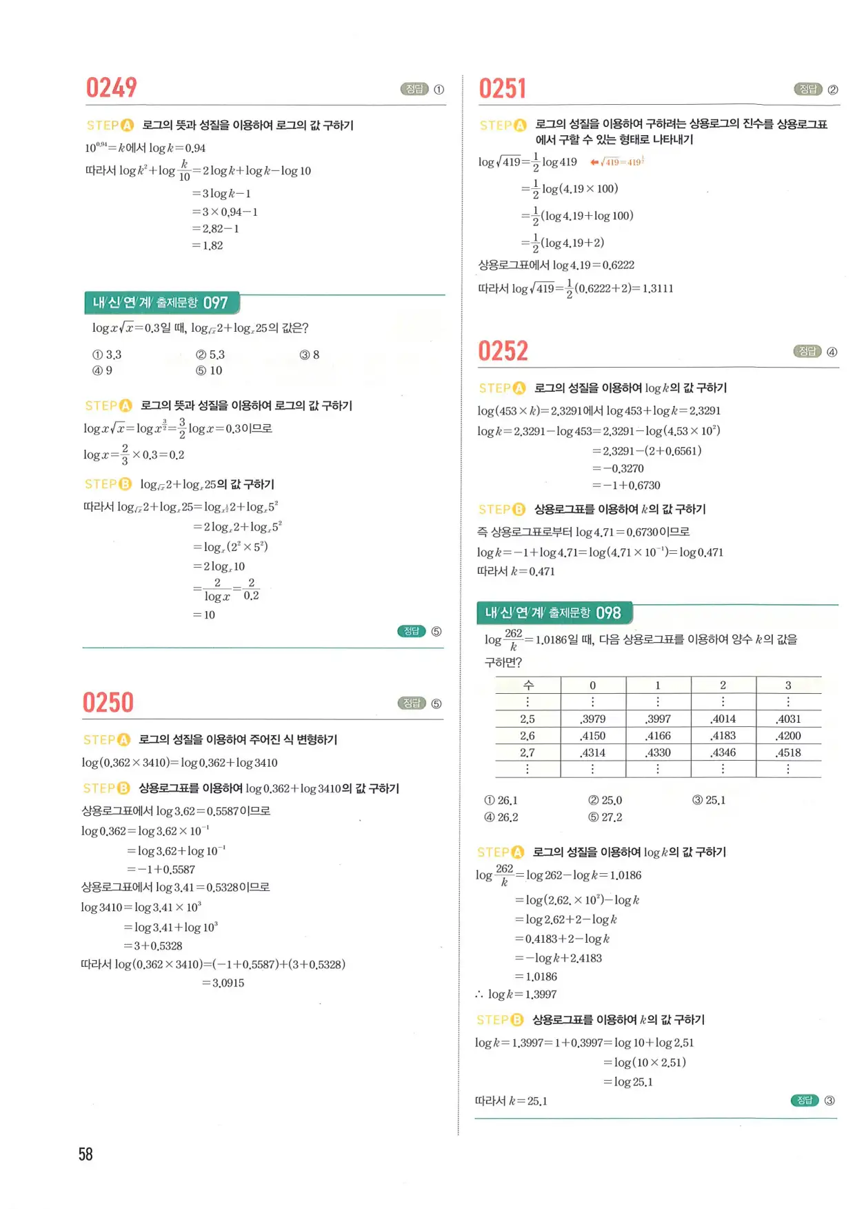 마플 시너지 수학1 답지 58페이지