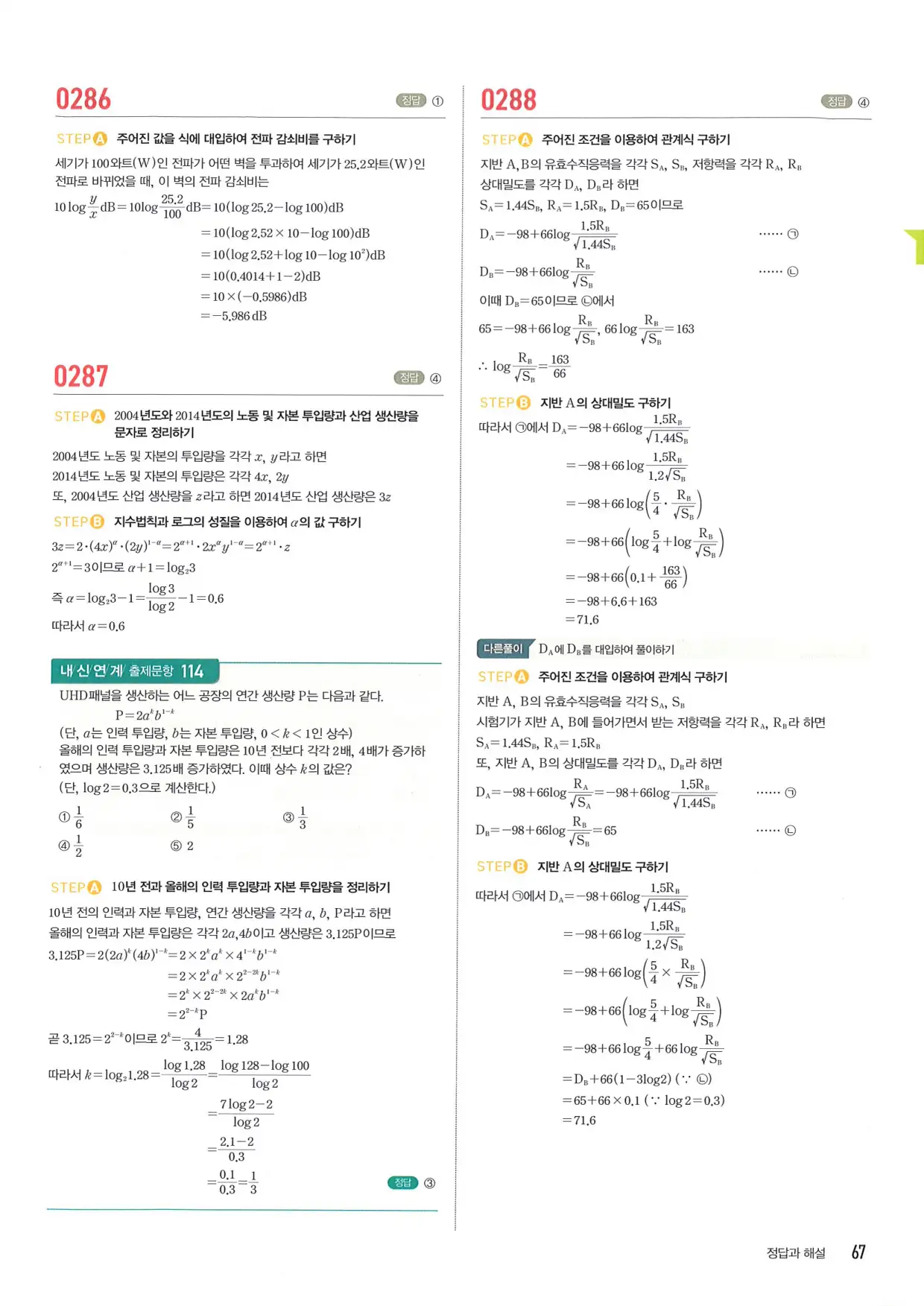 마플 시너지 수학1 답지 67페이지