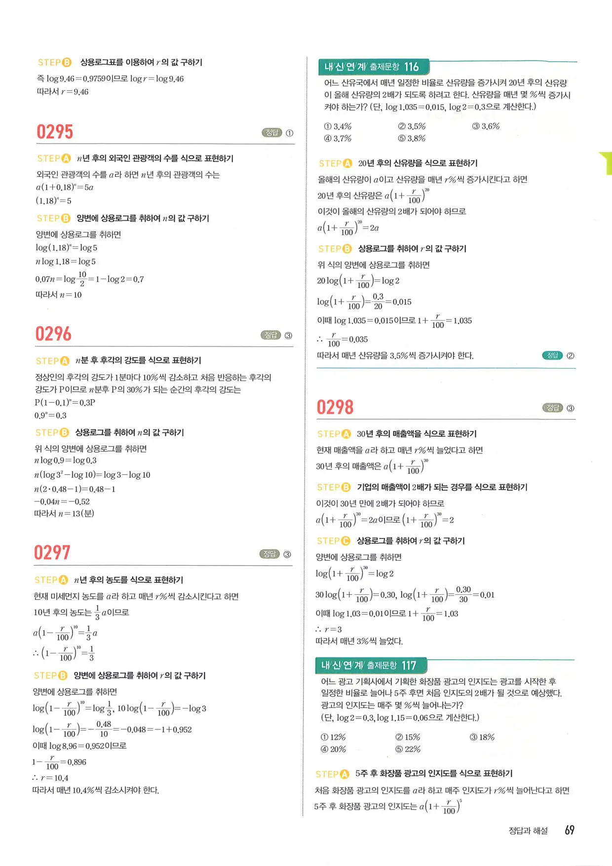 마플 시너지 수학1 답지 69페이지