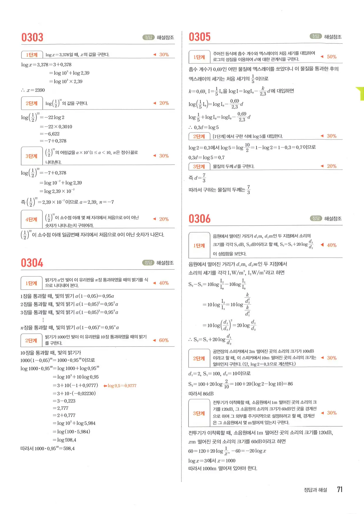 마플 시너지 수학1 답지 71페이지