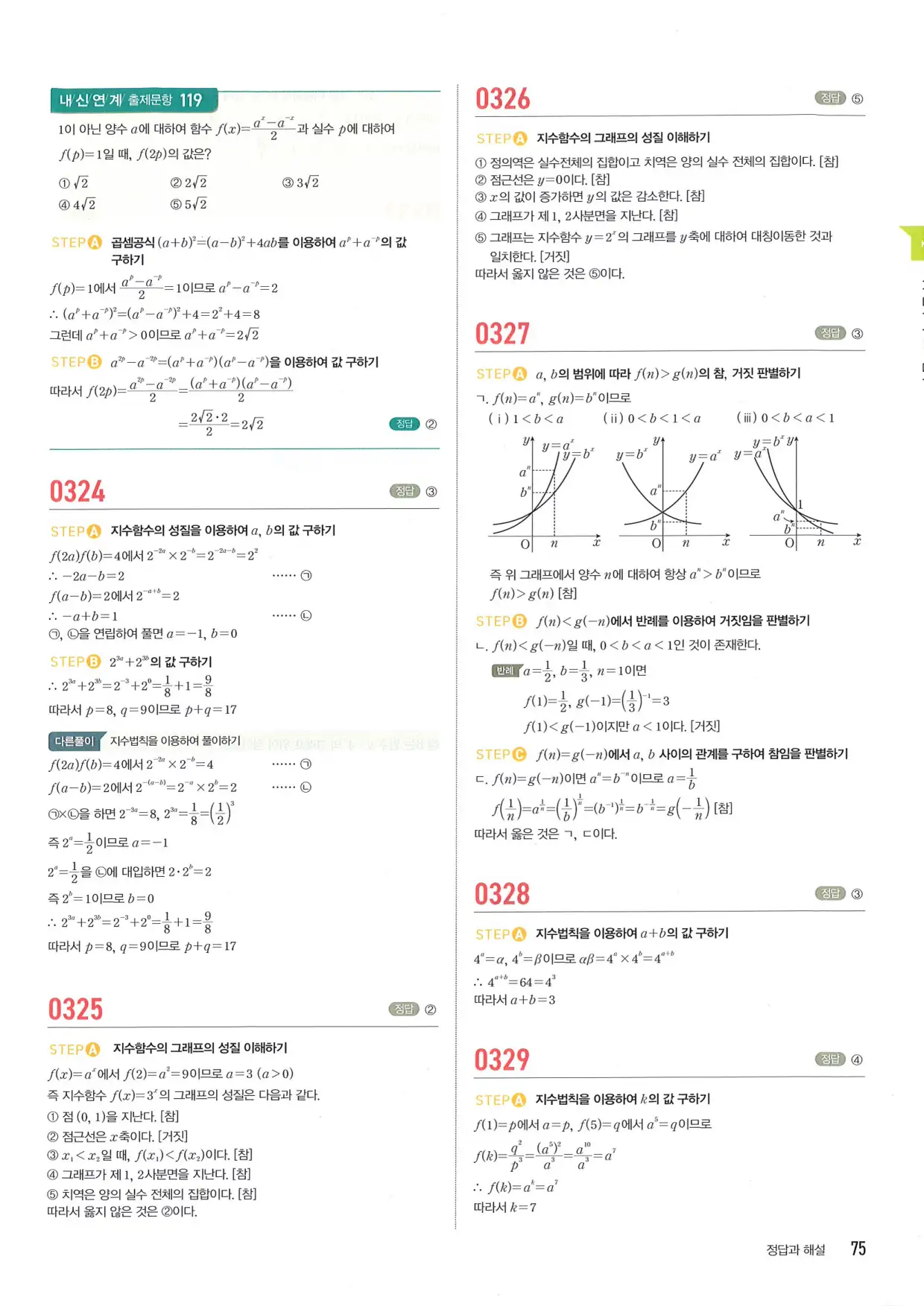 마플 시너지 수학1 답지 75페이지