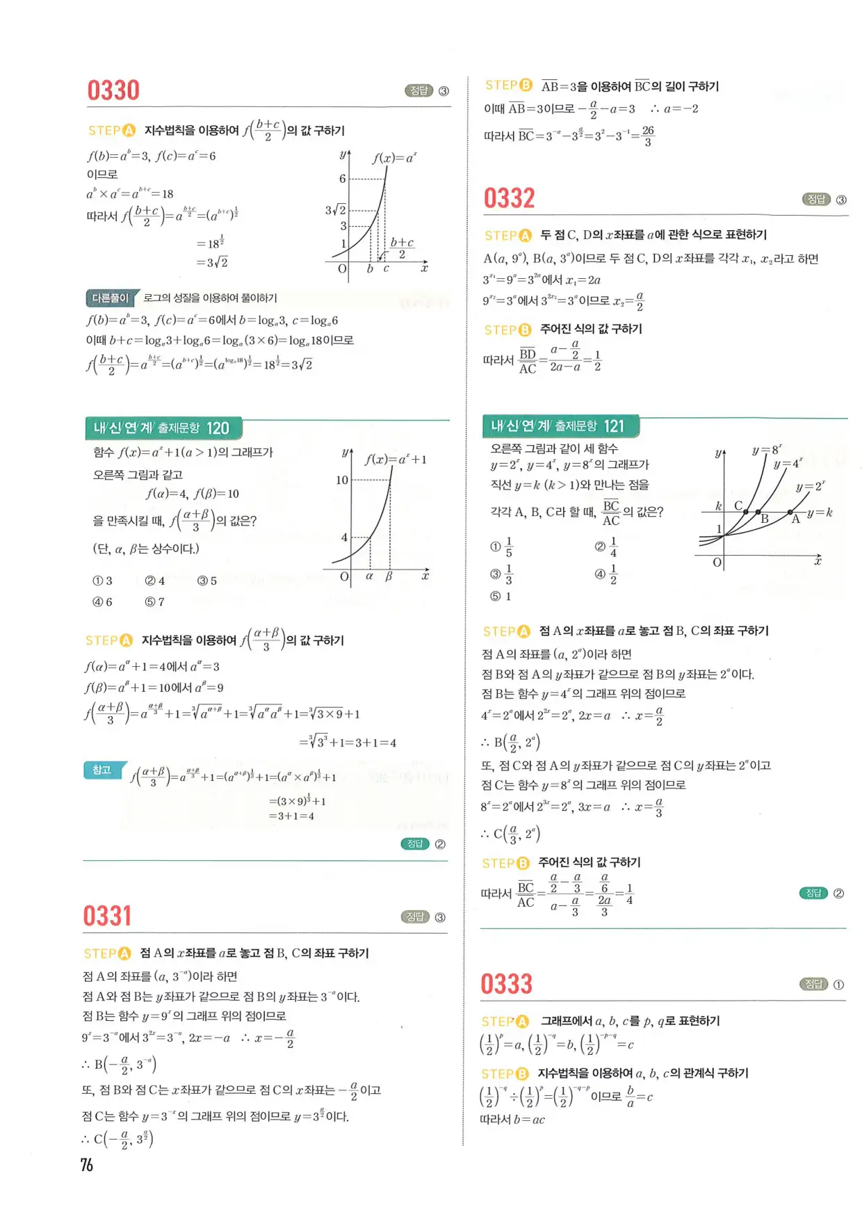 마플 시너지 수학1 답지 76페이지