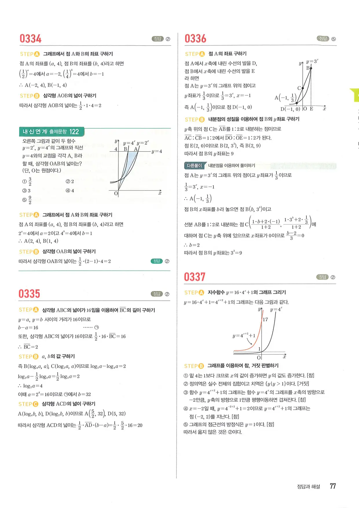 마플 시너지 수학1 답지 77페이지