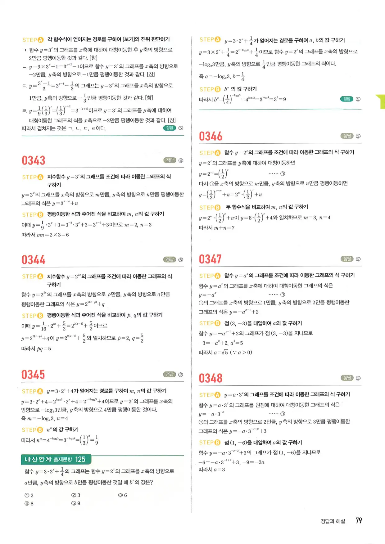 마플 시너지 수학1 답지 79페이지