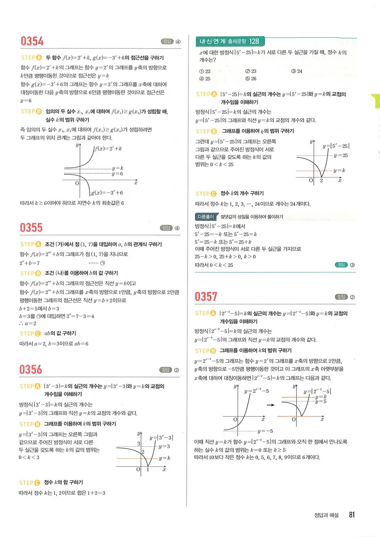 마플 시너지 수학1 답지 81페이지