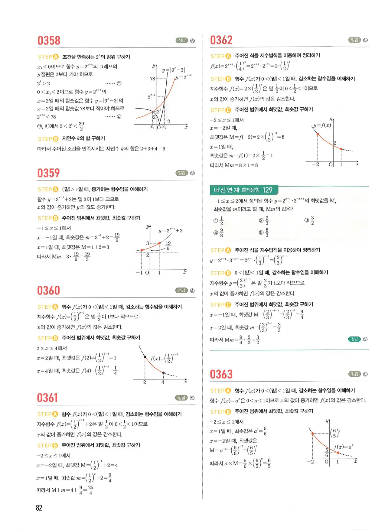 마플 시너지 수학1 답지 82페이지