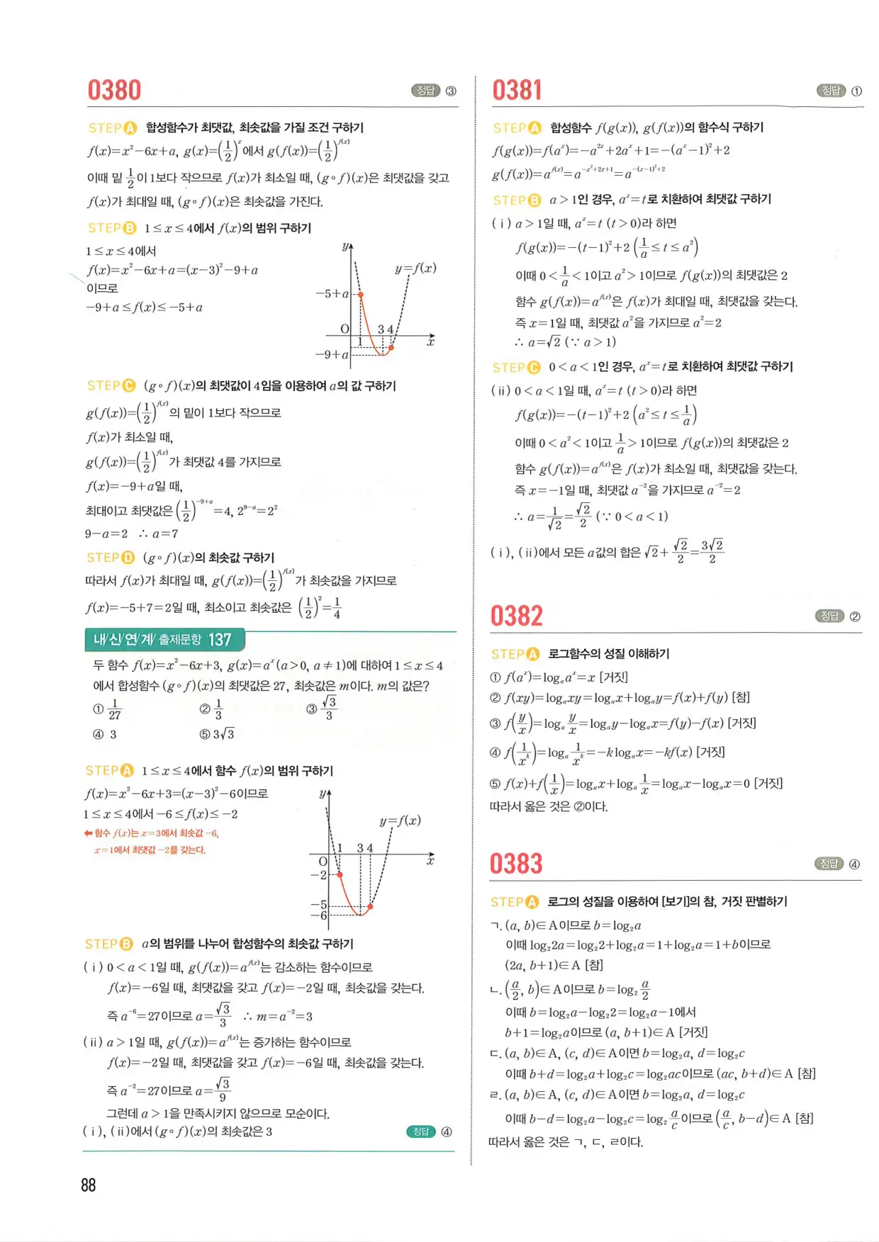 마플 시너지 수학1 답지 88페이지