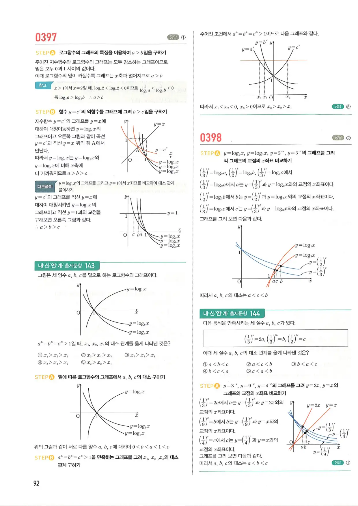 마플 시너지 수학1 답지 92페이지