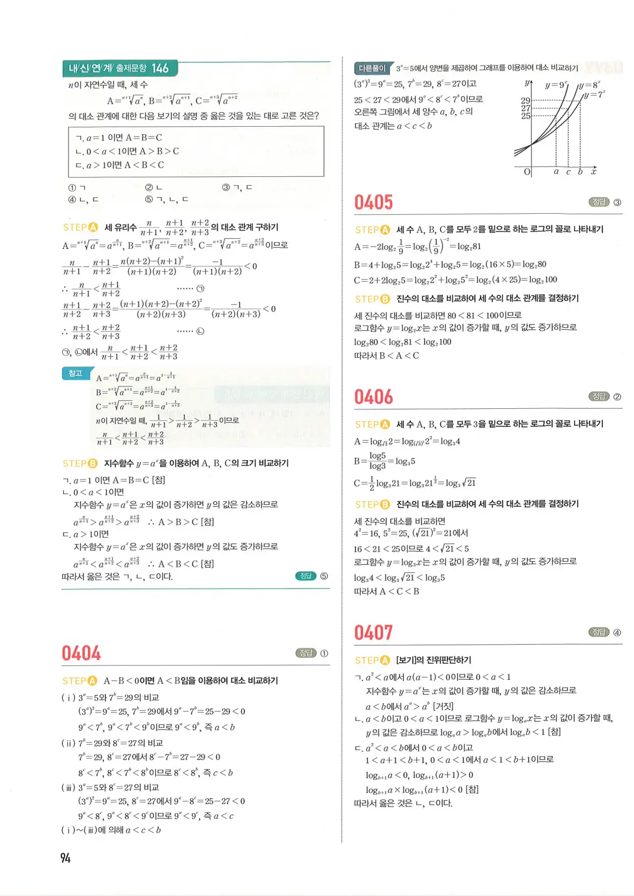 마플 시너지 수학1 답지 94페이지