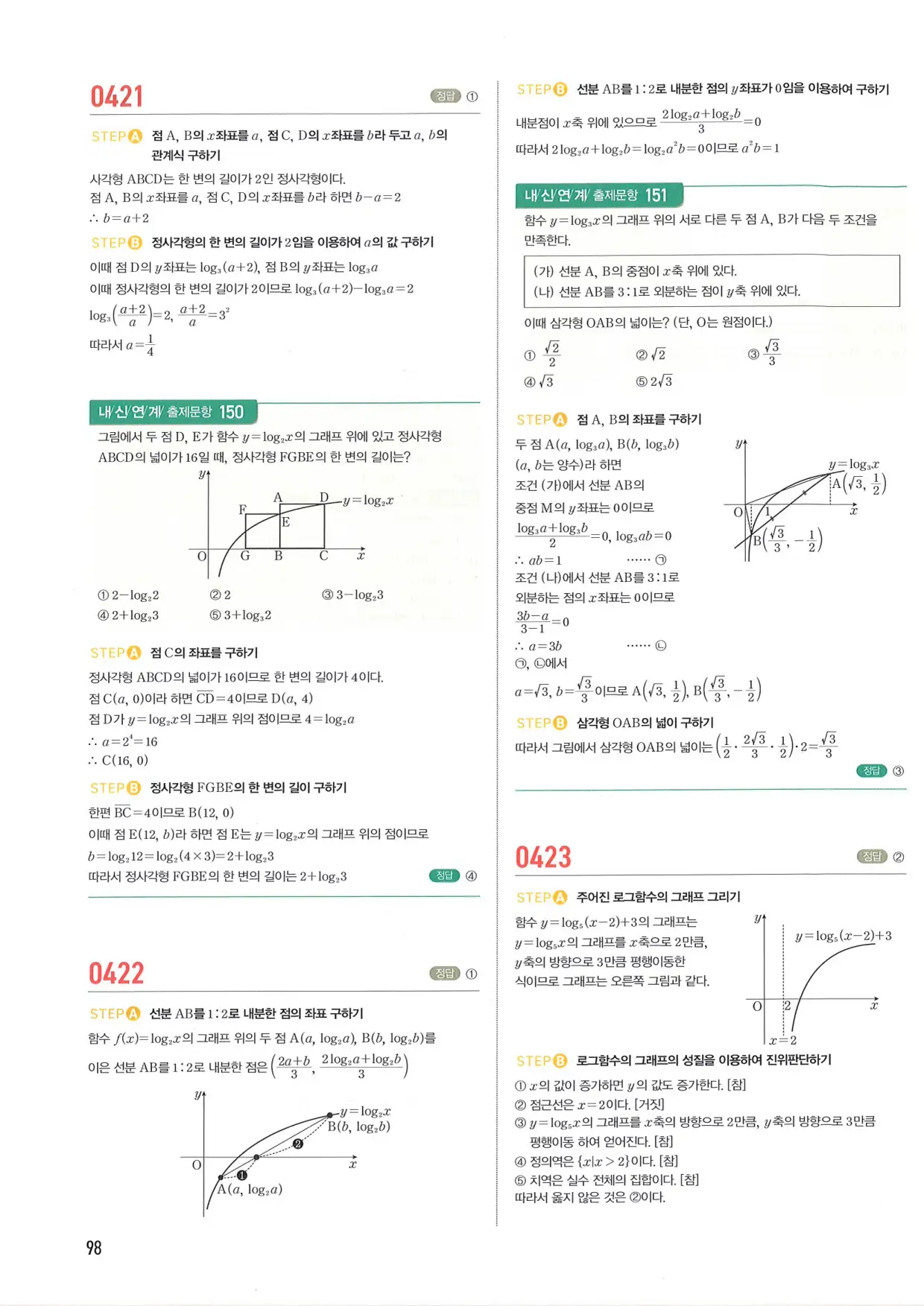 마플 시너지 수학1 답지 98페이지