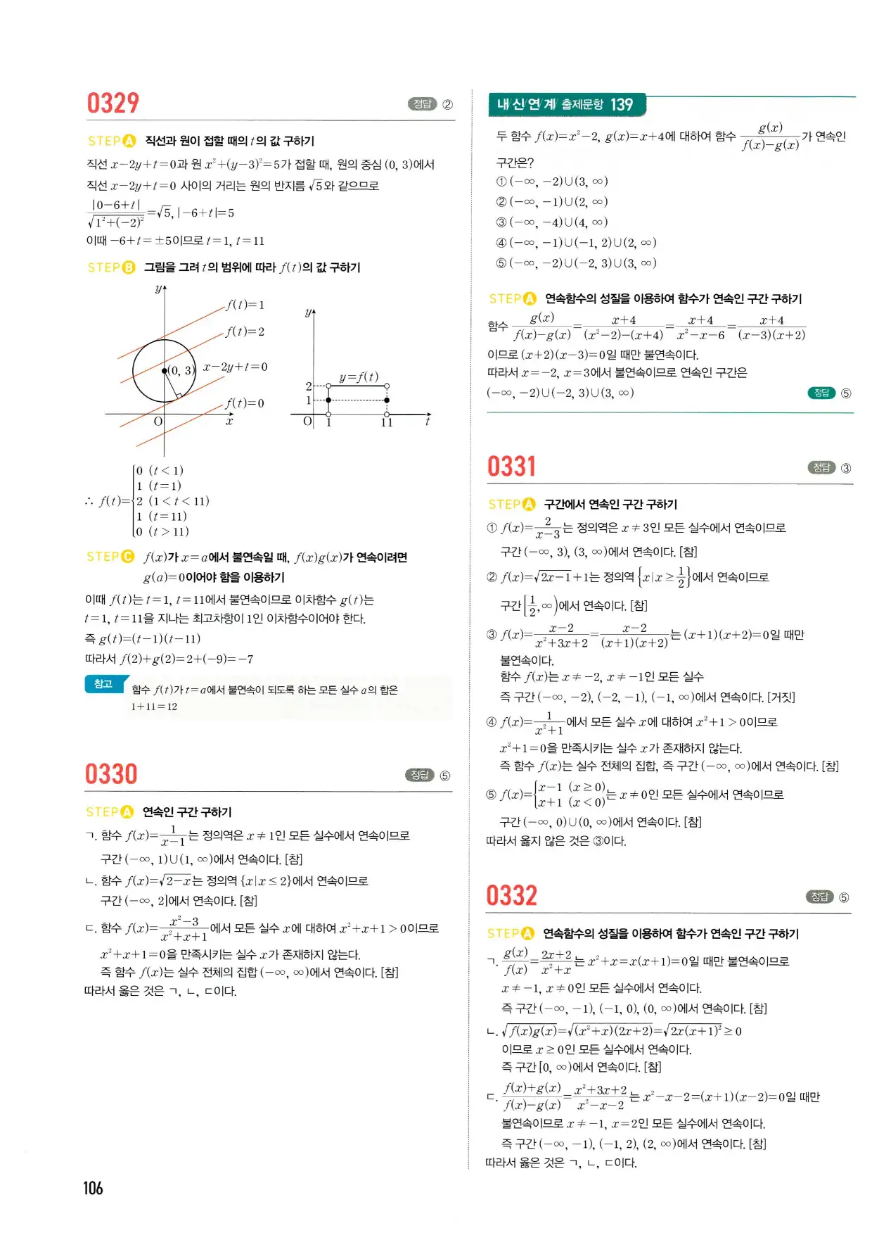 마플시너지 수학2 답지 106페이지 해설