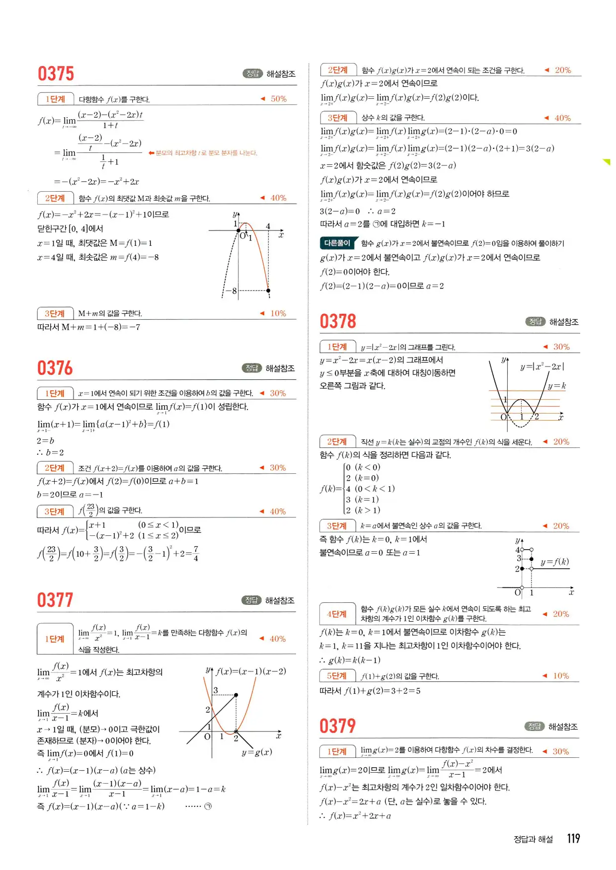 마플시너지 수학2 답지 119페이지 해설