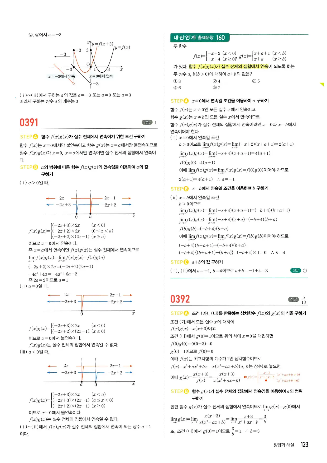 마플시너지 수학2 답지 123페이지 해설