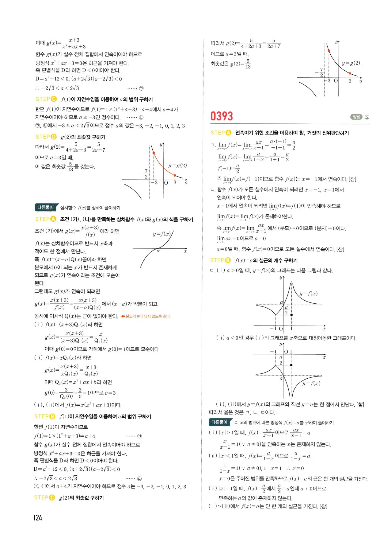 마플시너지 수학2 답지 124페이지 해설