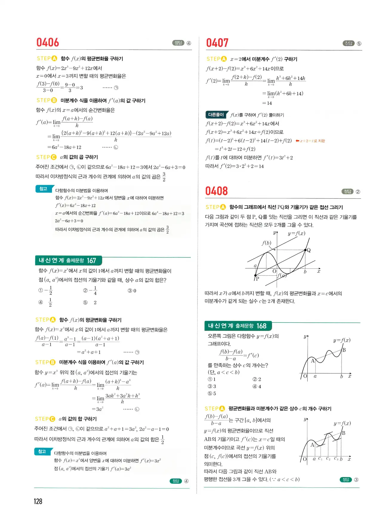 마플시너지 수학2 답지 128페이지 해설