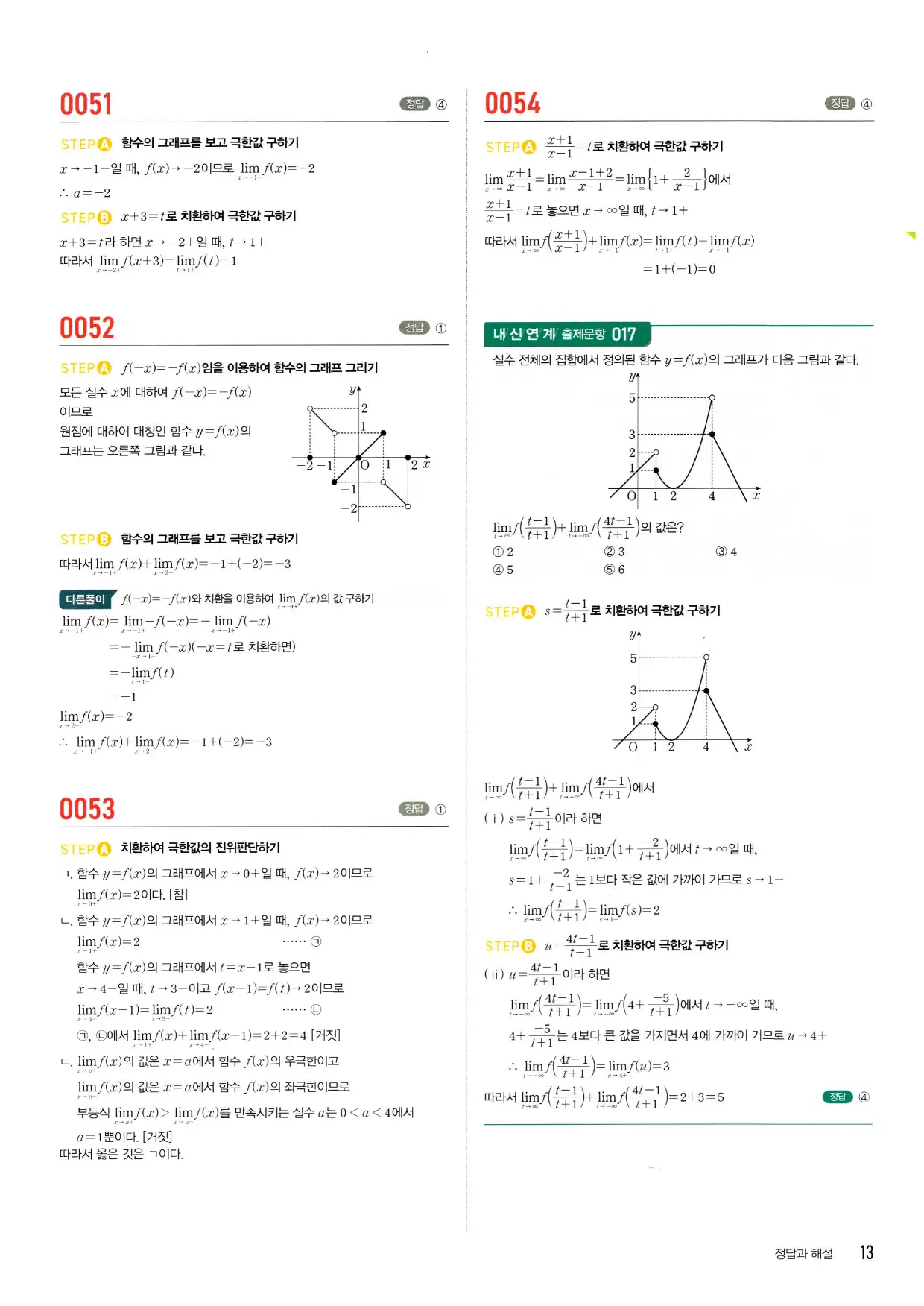 마플 시너지 수학2 답지 13페이지