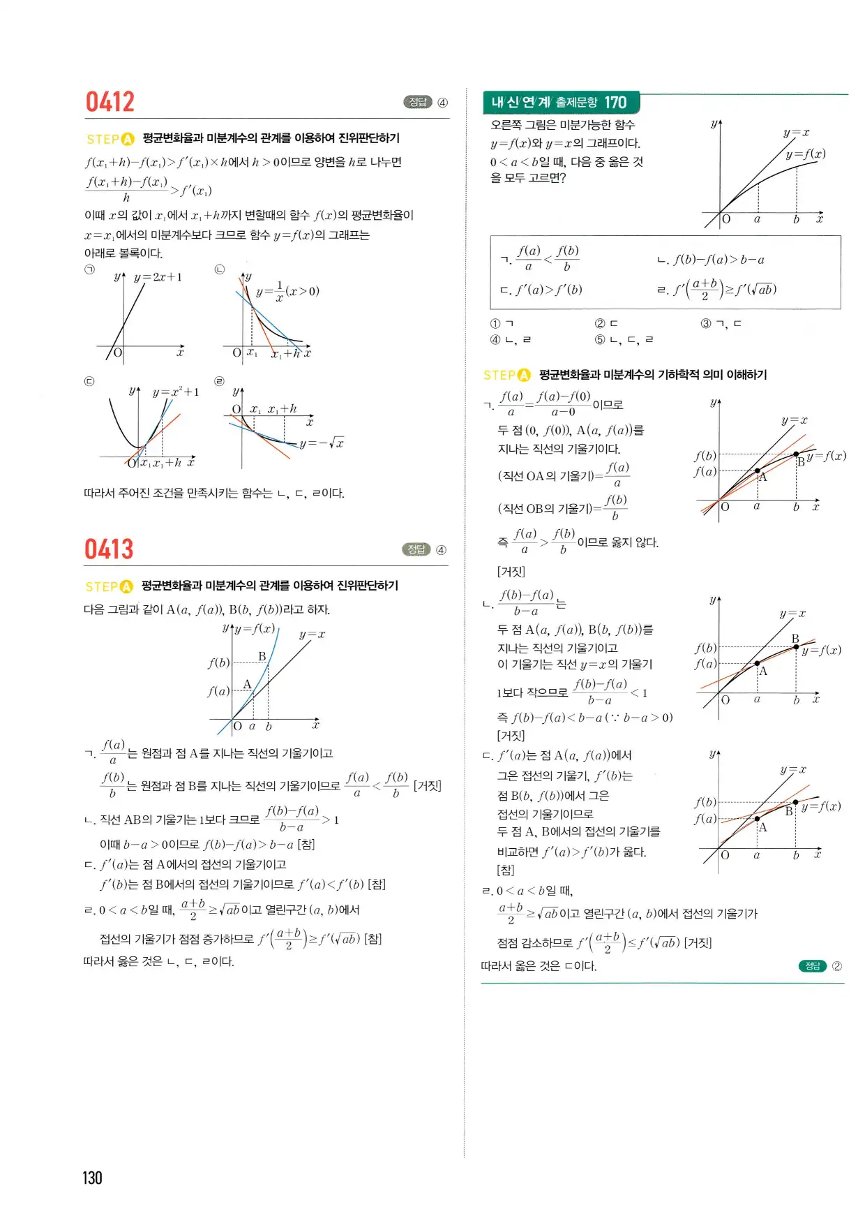 마플시너지 수학2 답지 130페이지 해설
