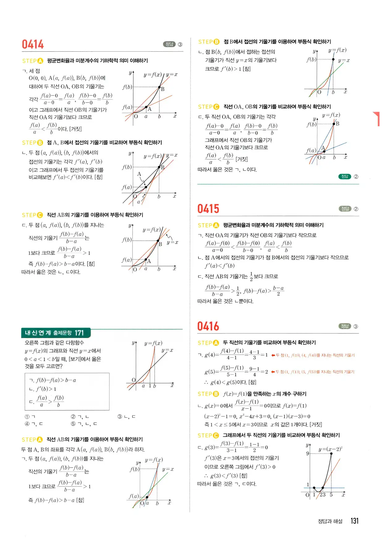 마플시너지 수학2 답지 131페이지 해설