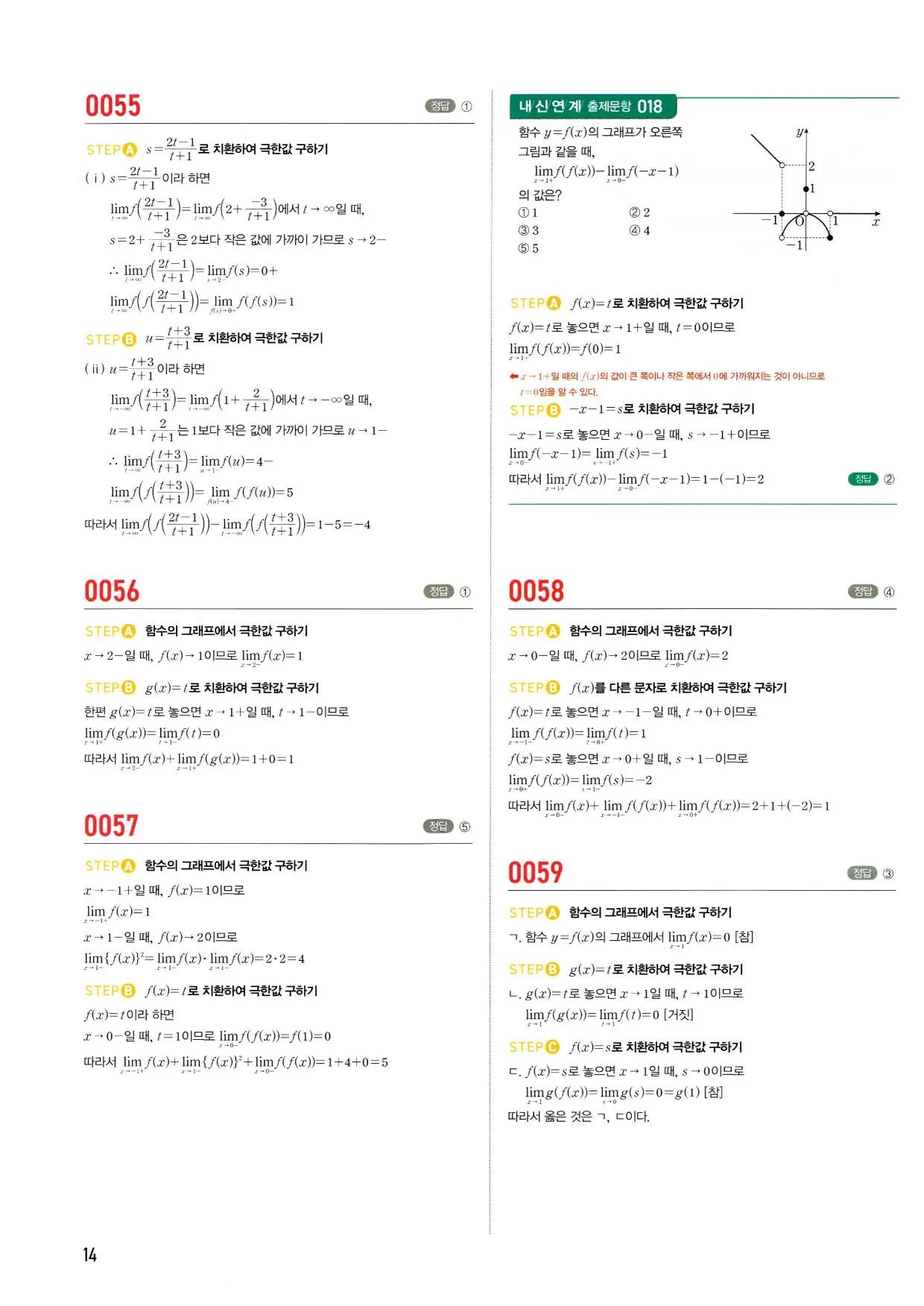 마플 시너지 수학2 답지 14페이지