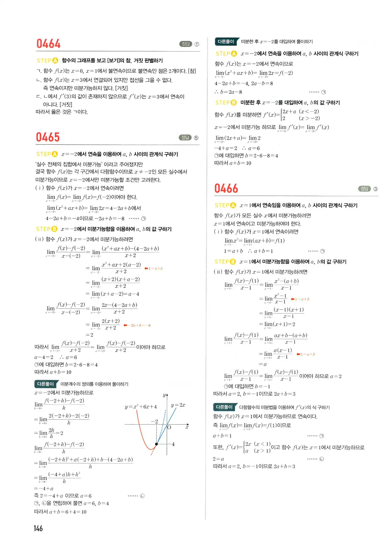 마플시너지 수학2 답지 146페이지 해설