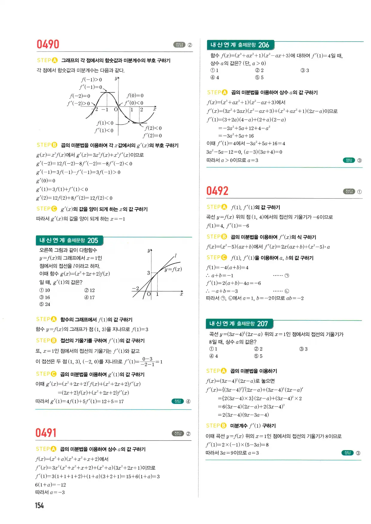 마플시너지 수학2 답지 154페이지 해설