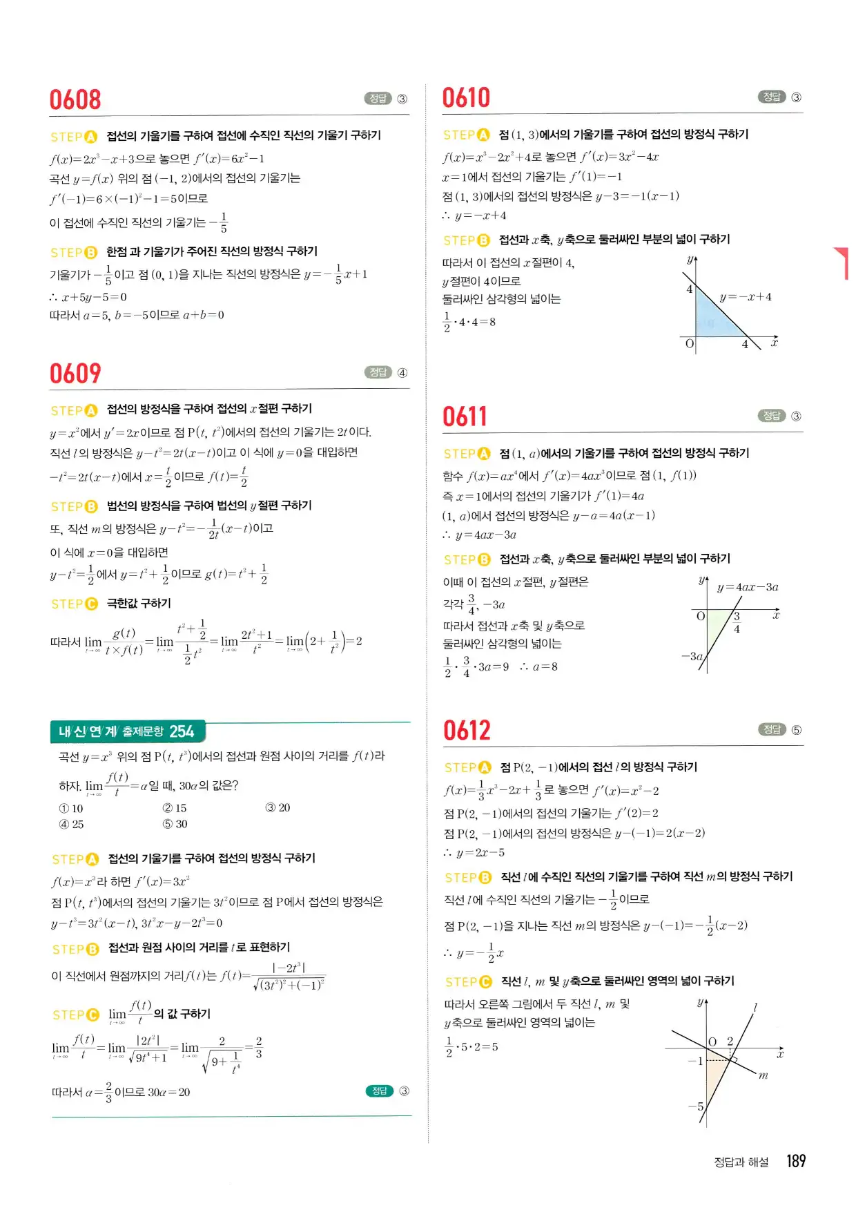 마플시너지 수학2 답지 189페이지 해설