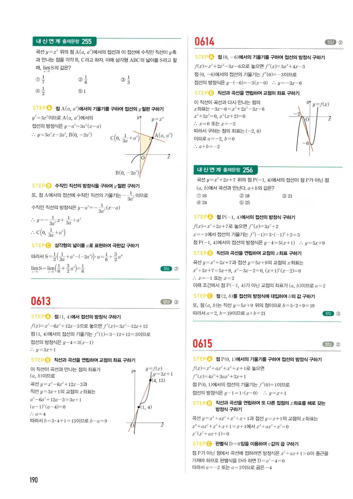 마플시너지 수학2 답지 190페이지 해설