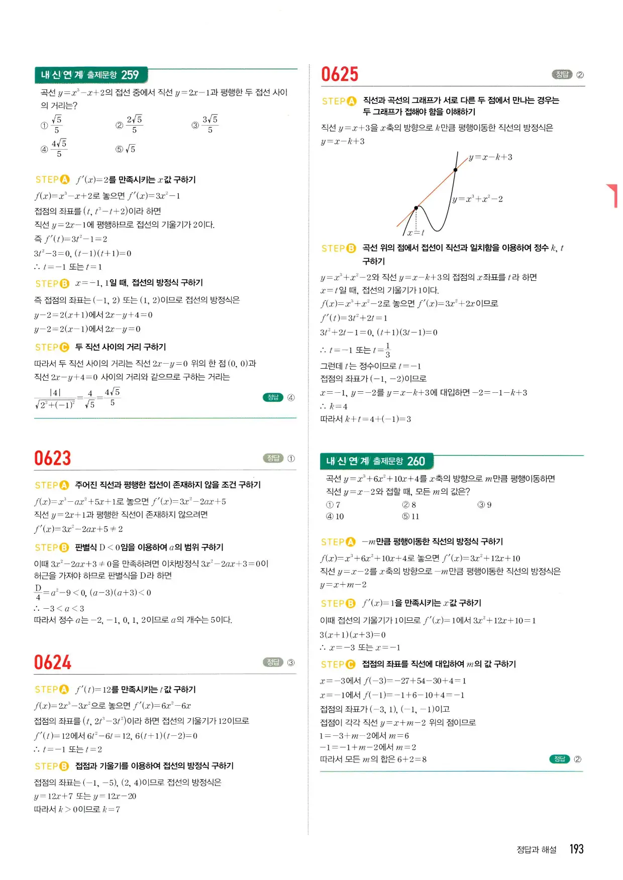 마플시너지 수학2 답지 193페이지 해설