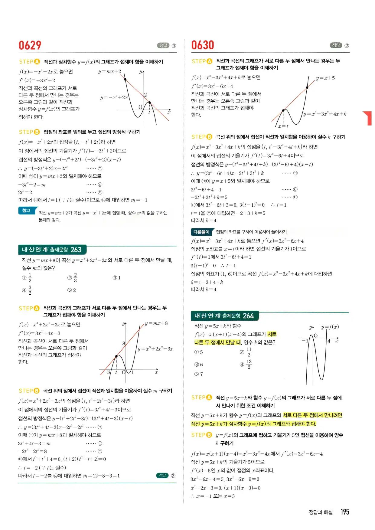 마플시너지 수학2 답지 195페이지 해설