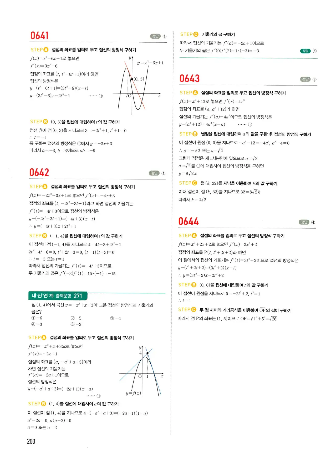 마플시너지 수학2 답지 200페이지 해설