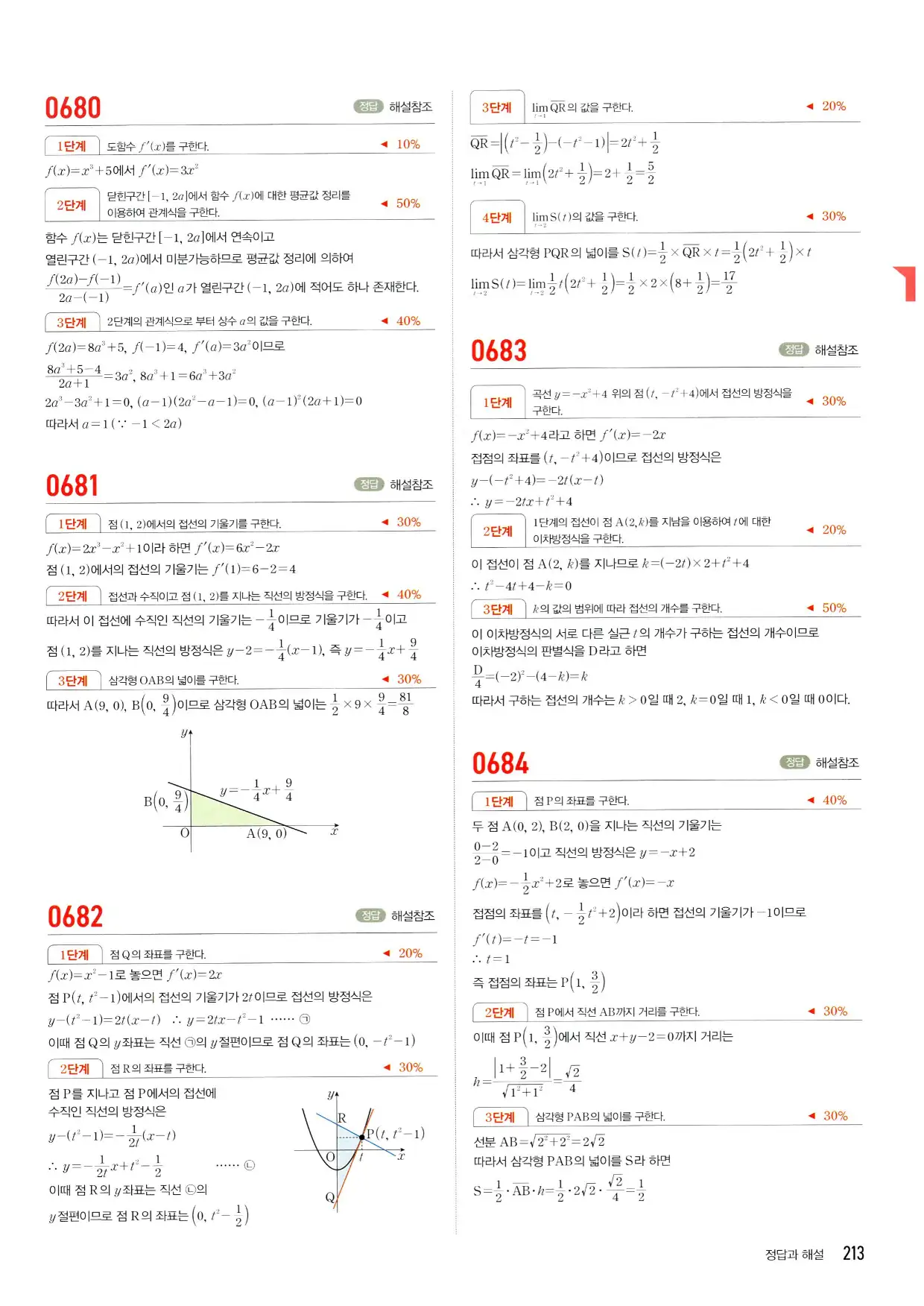 마플시너지 수학2 답지 213페이지