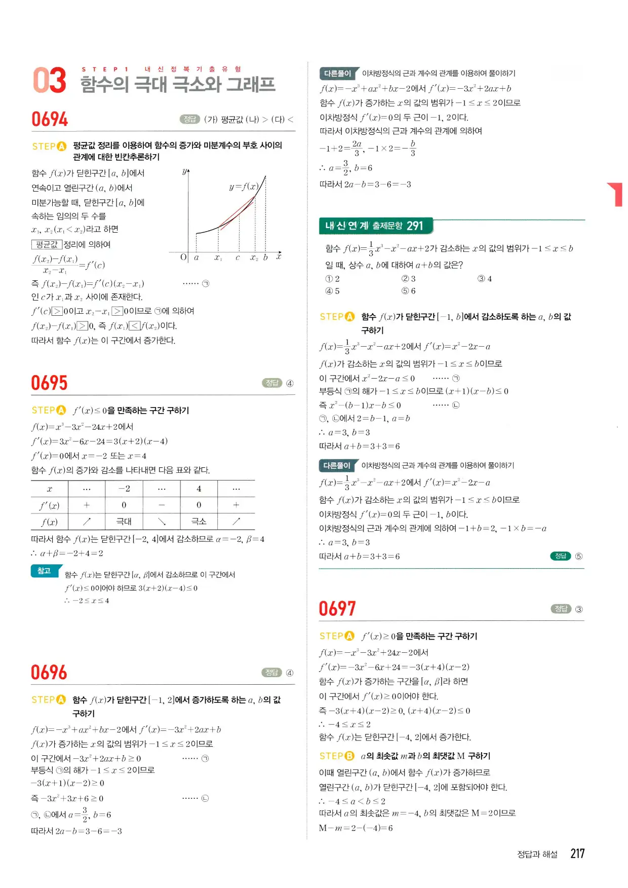 마플시너지 수학2 답지 217페이지