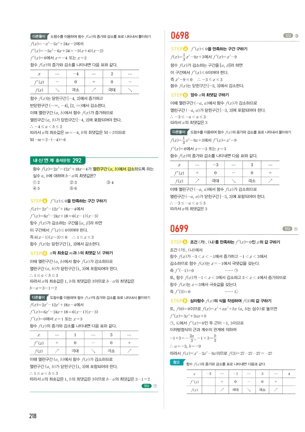 마플시너지 수학2 답지 218페이지
