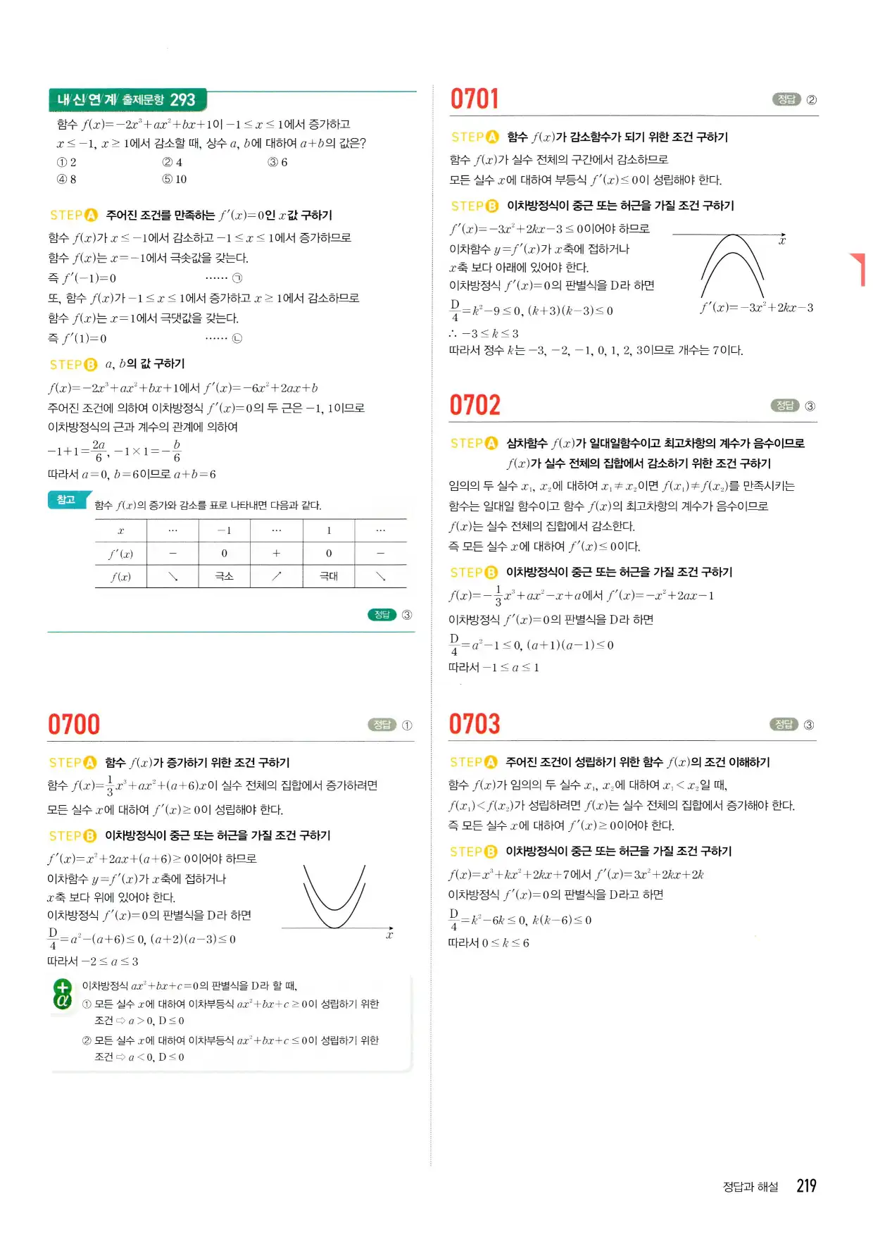 마플시너지 수학2 답지 219페이지