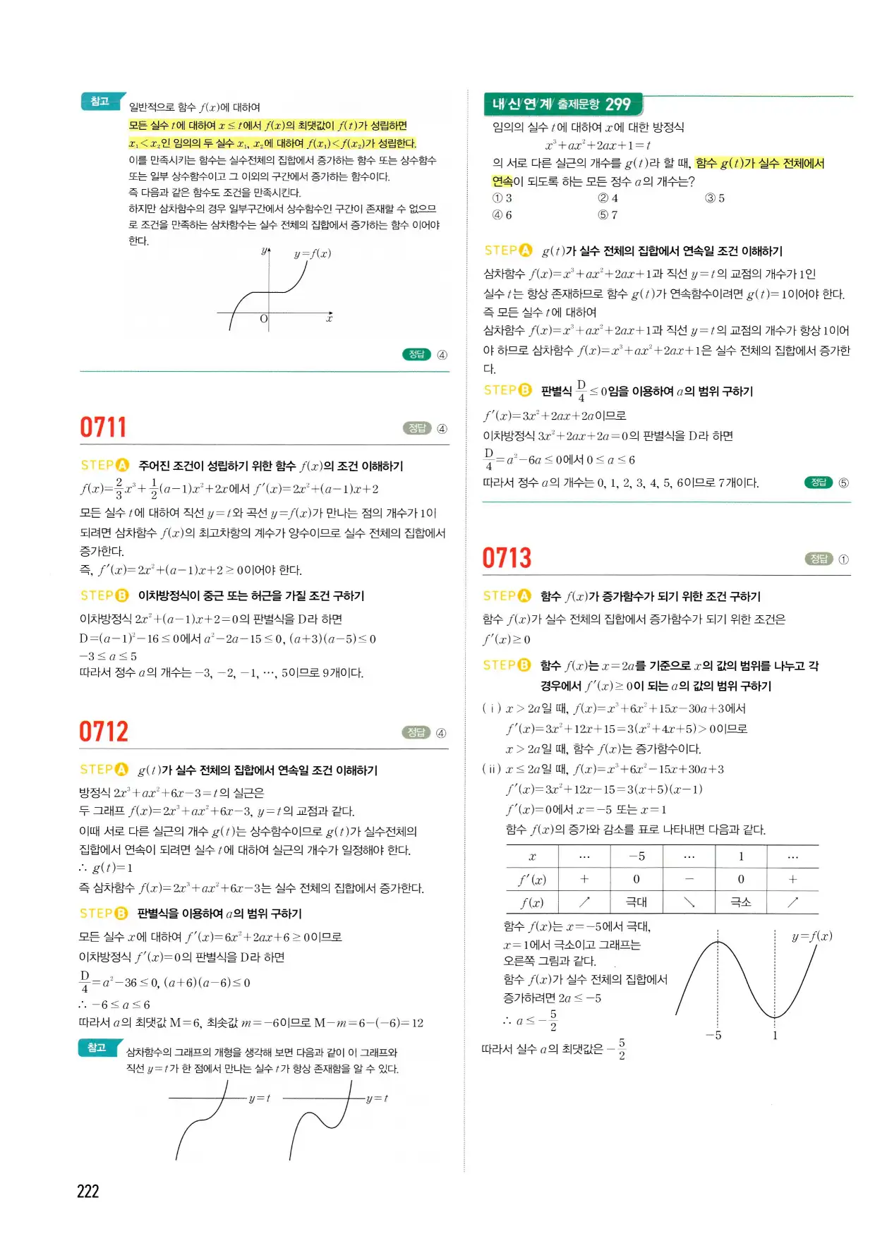 마플시너지 수학2 답지 222페이지