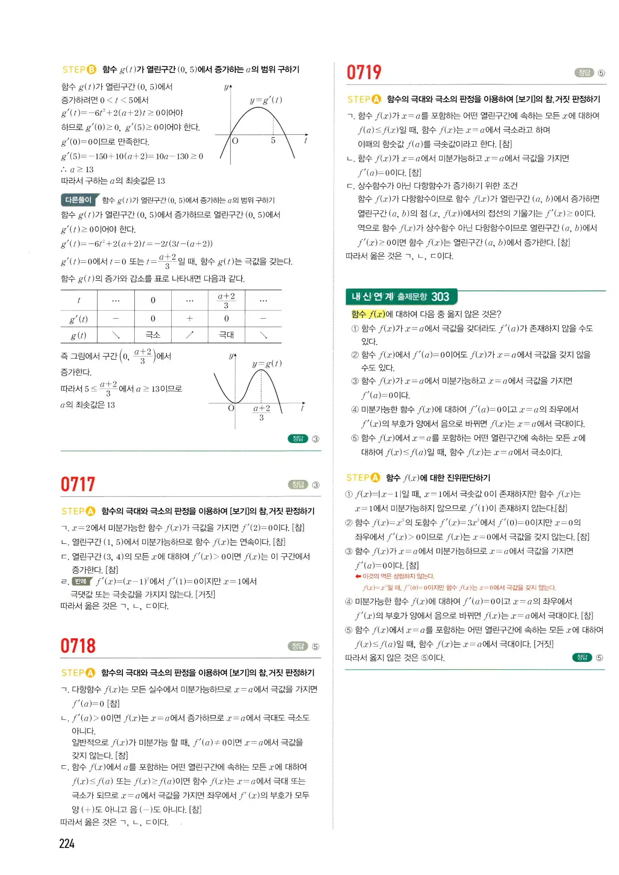 마플시너지 수학2 답지 224페이지