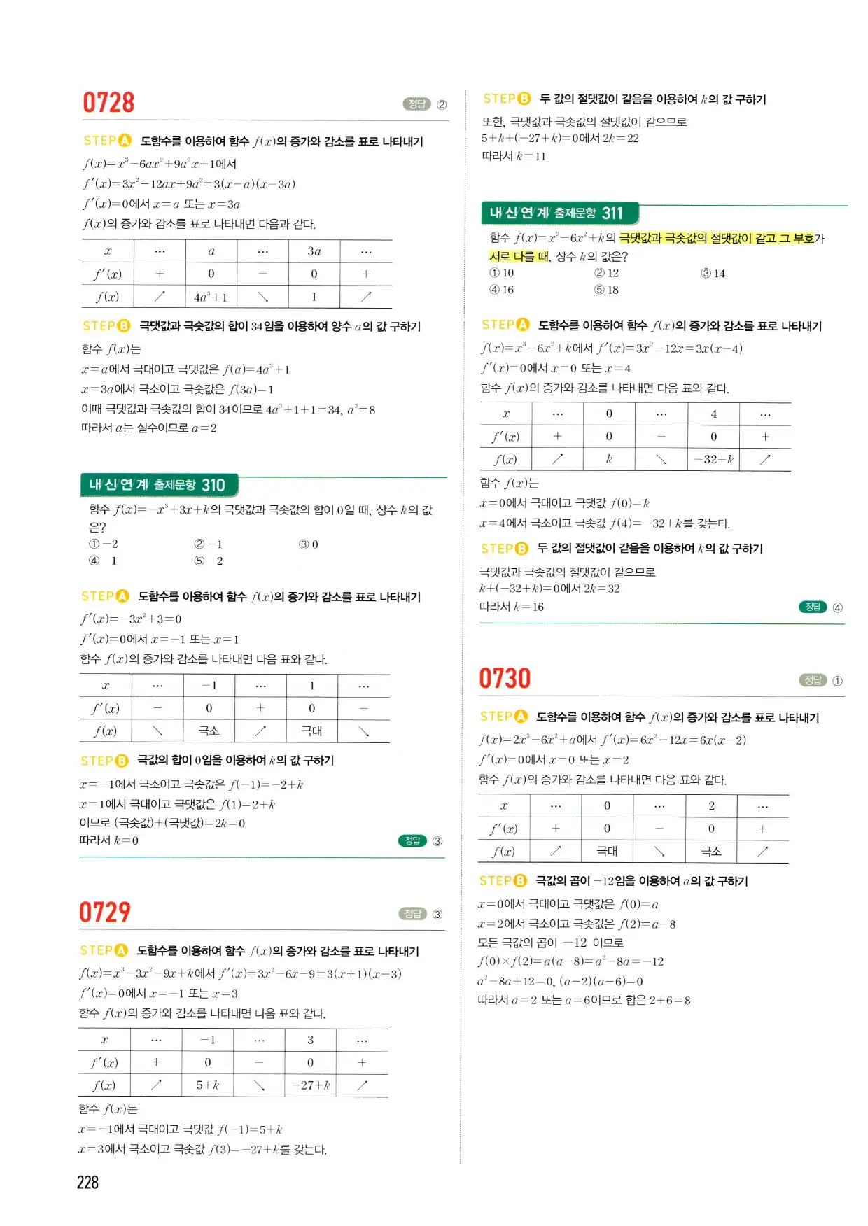 마플시너지 수학2 답지 228페이지