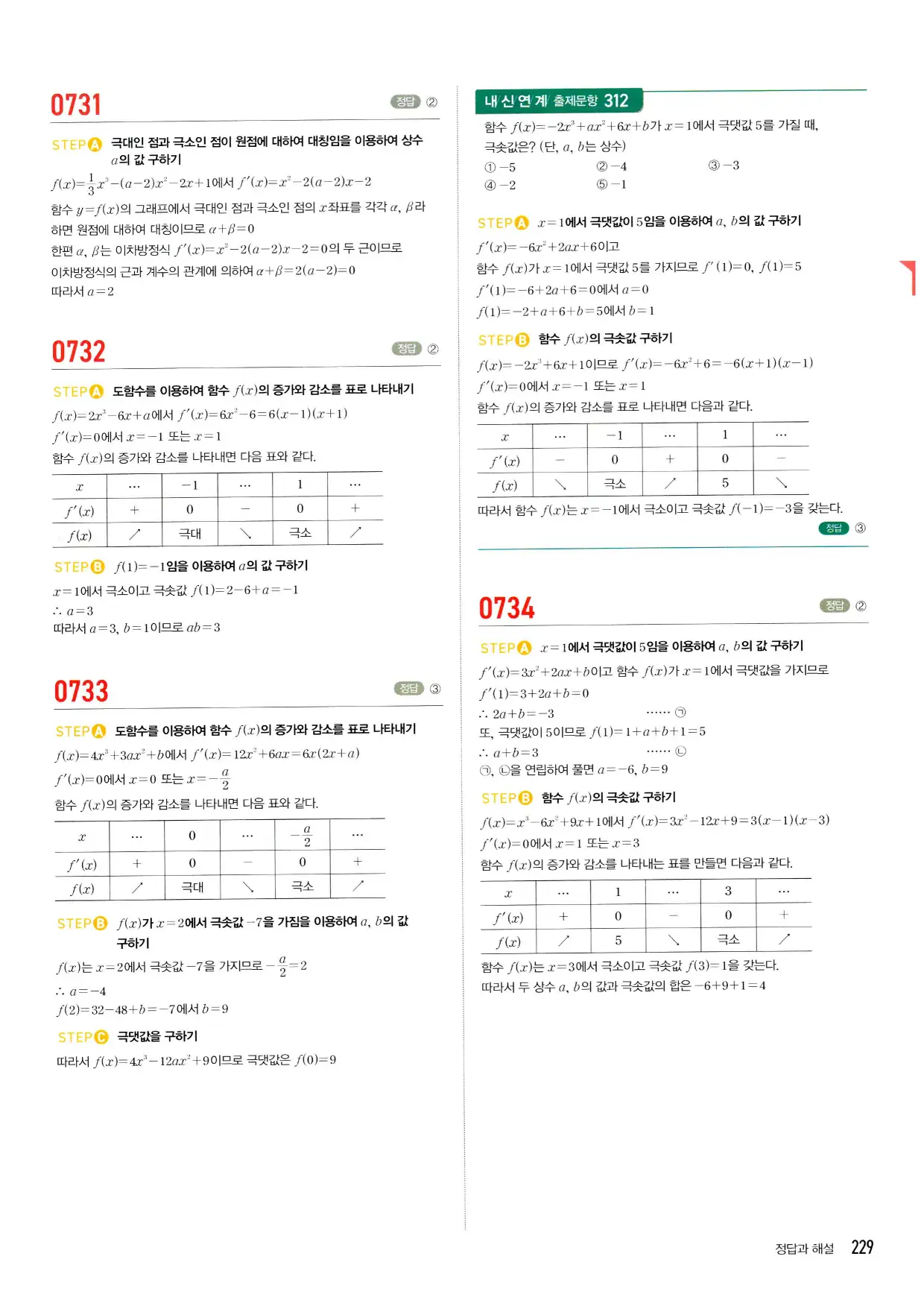 마플시너지 수학2 답지 229페이지