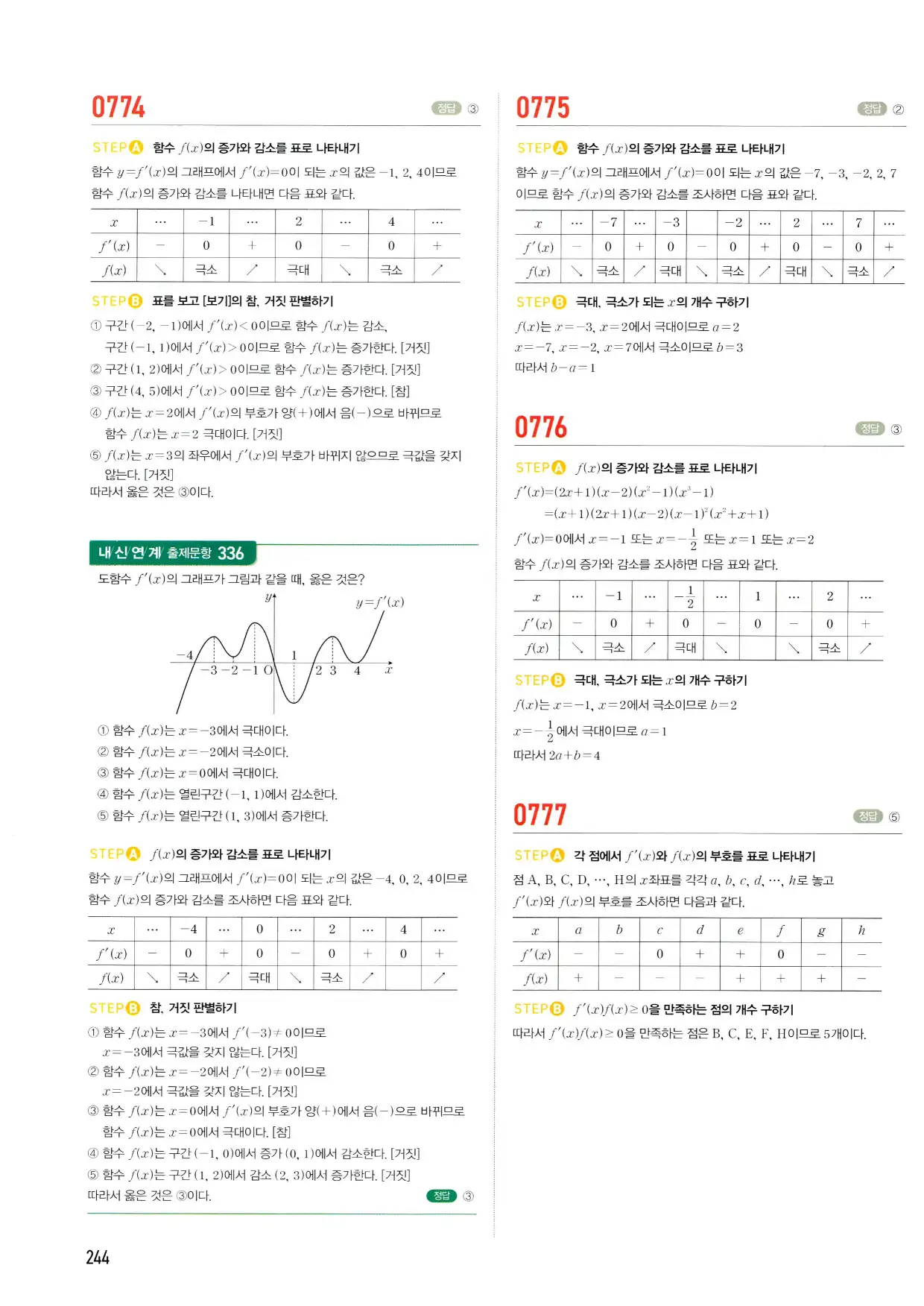 마플시너지 수학2 답지 244페이지