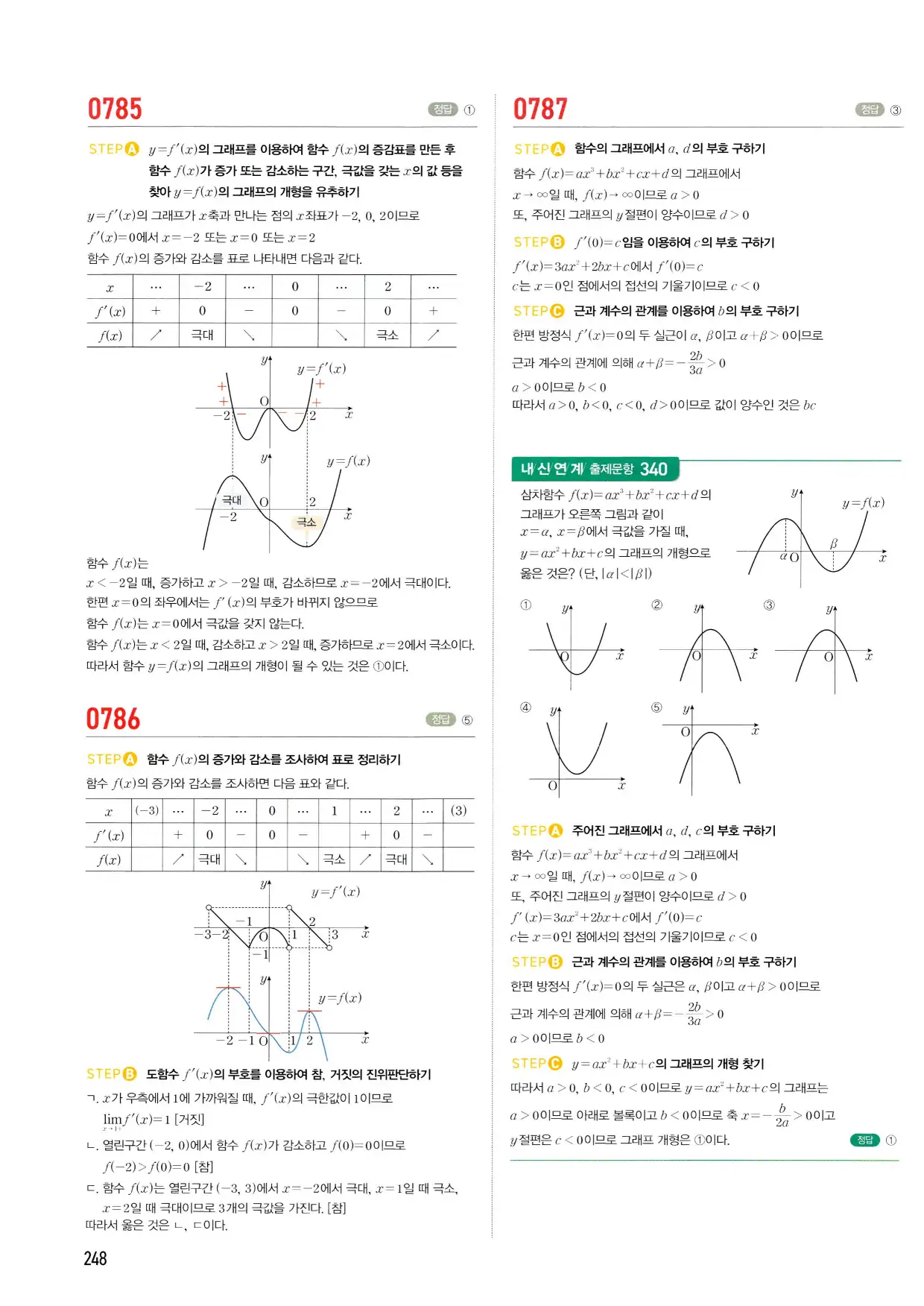 마플시너지 수학2 답지 248페이지