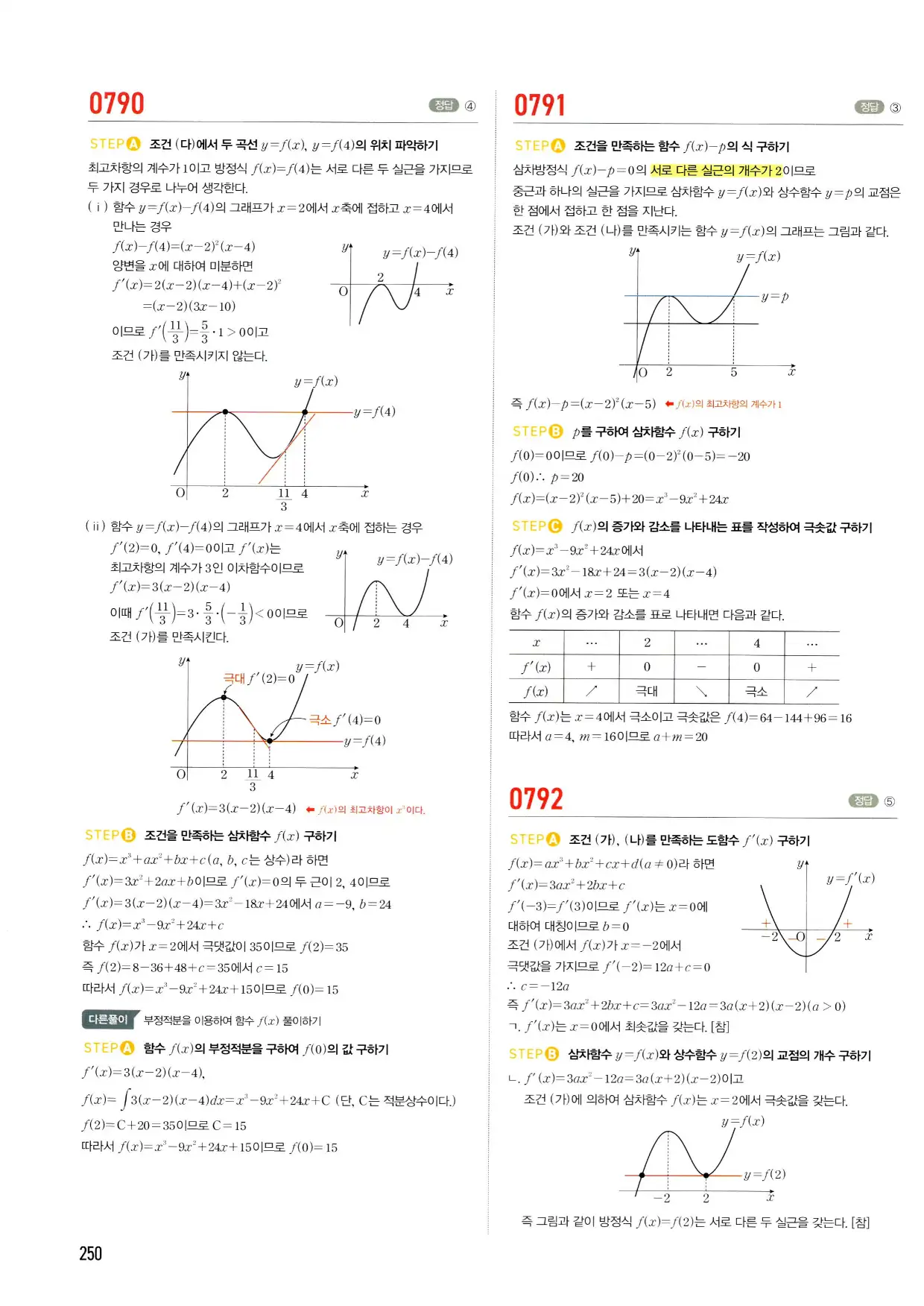 마플시너지 수학2 답지 250페이지