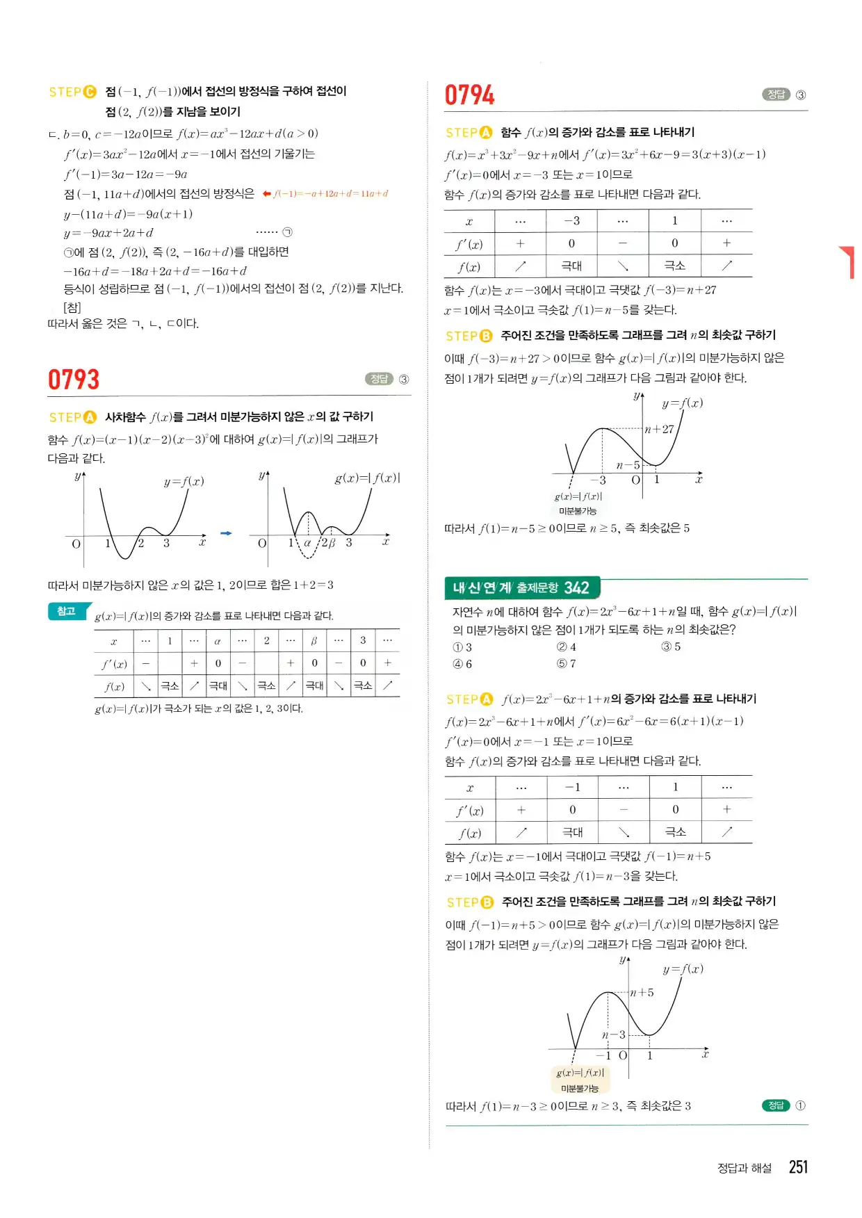 마플시너지 수학2 답지 251페이지