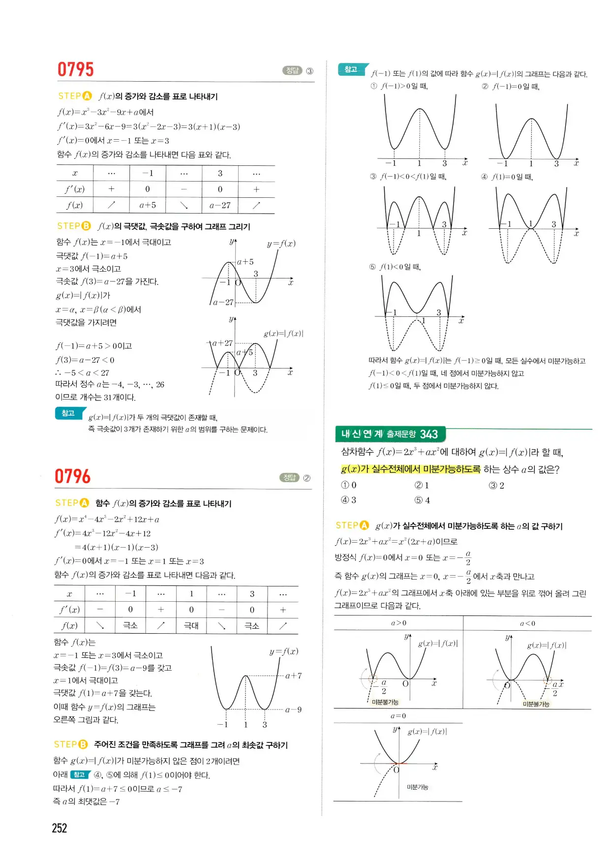 마플시너지 수학2 답지 252페이지