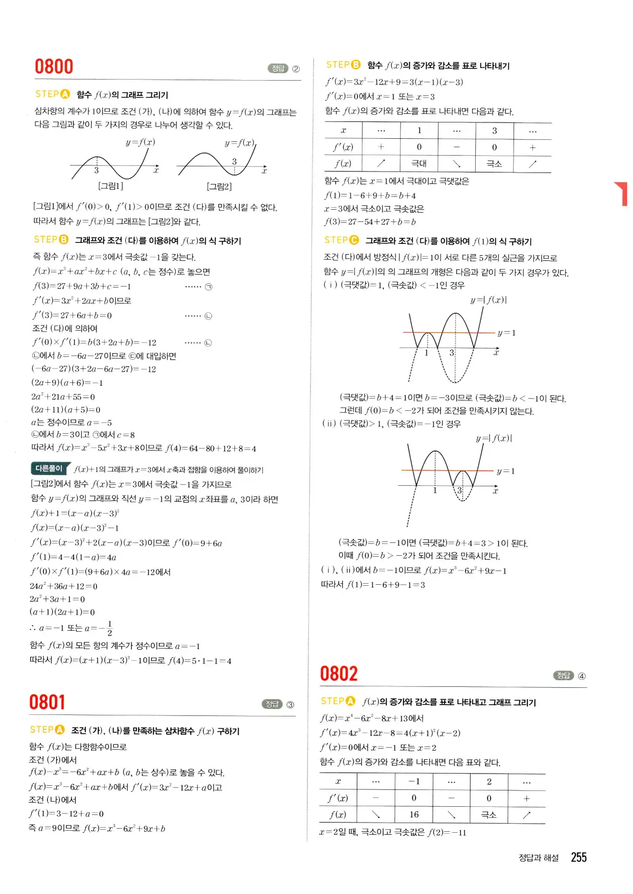마플시너지 수학2 답지 255페이지