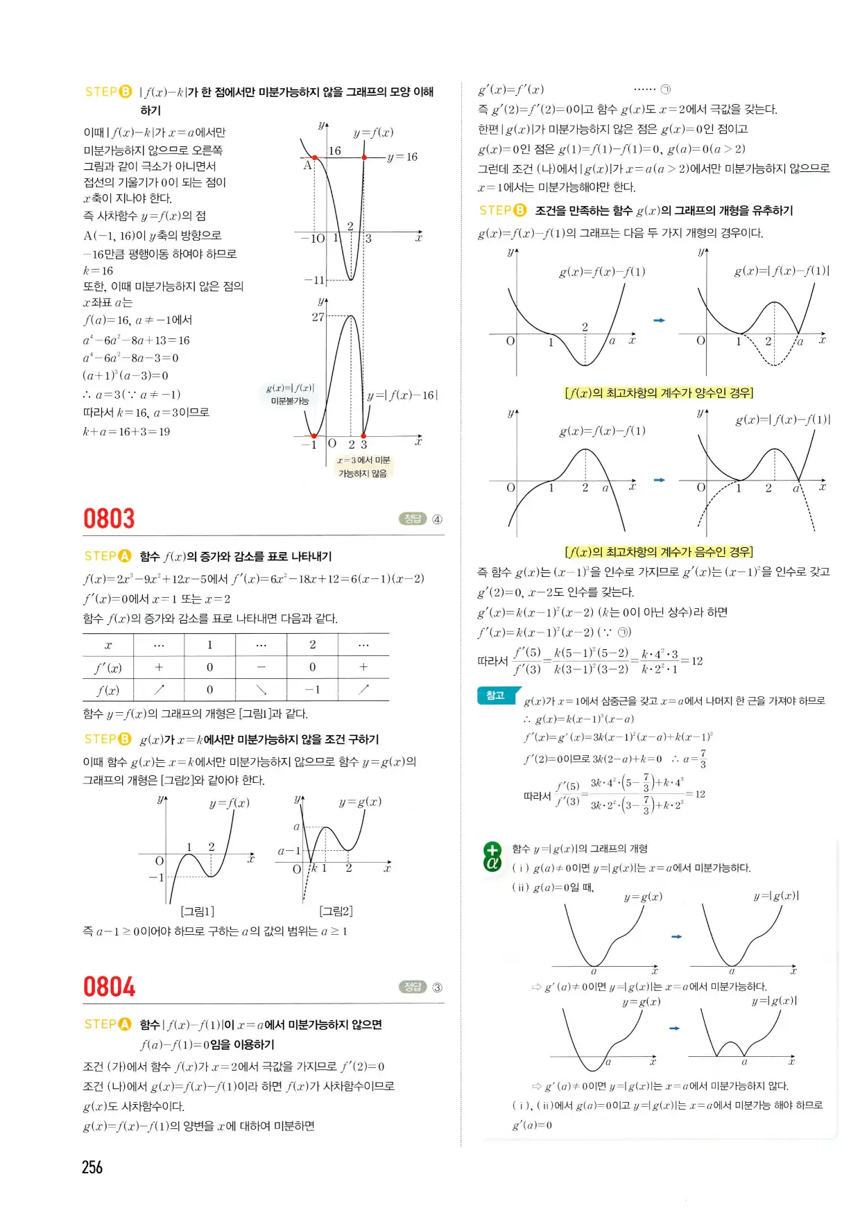 마플시너지 수학2 답지 256페이지