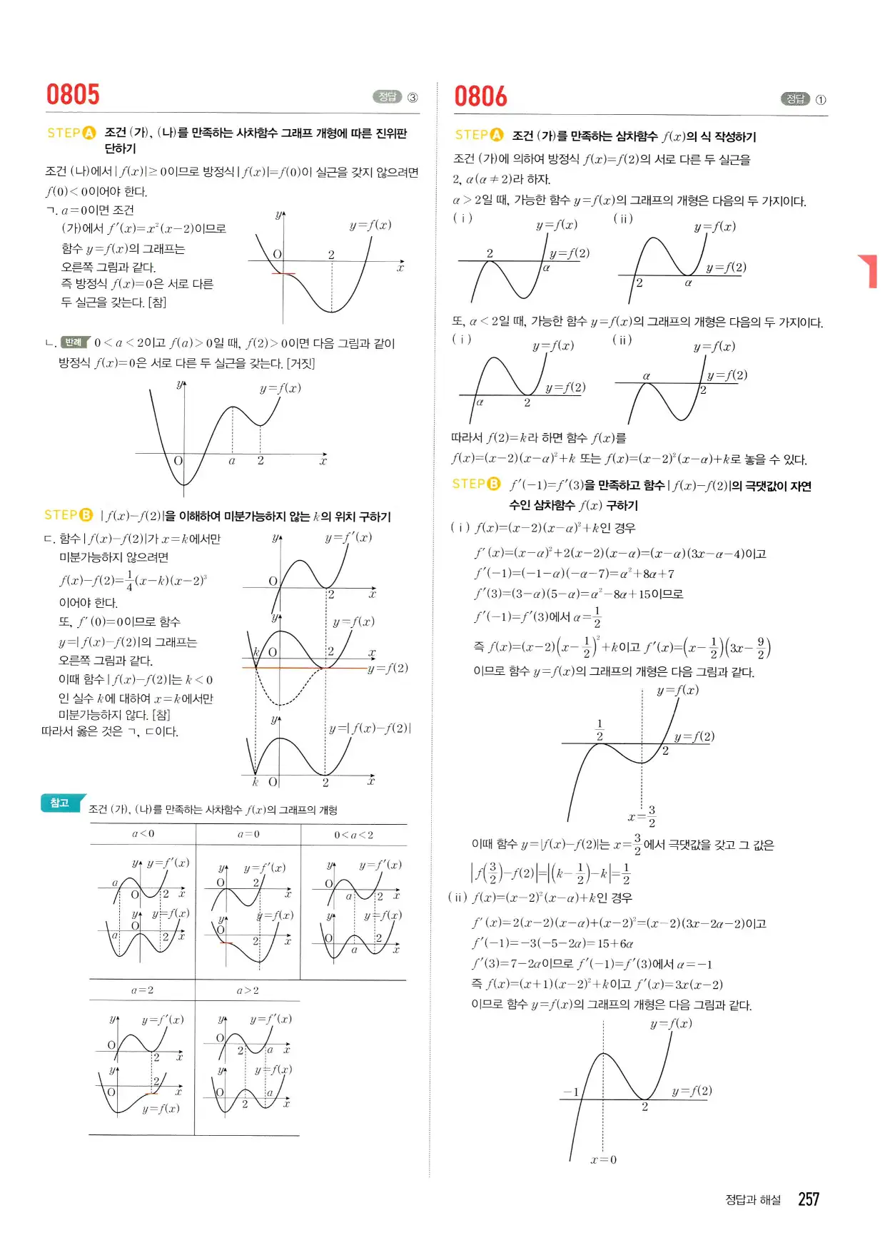 마플시너지 수학2 답지 257페이지